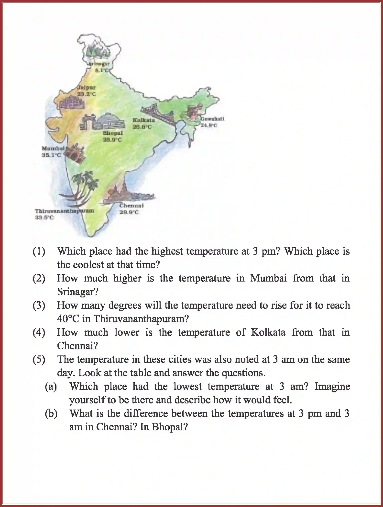 NCERT-Solution-Class-5-Maths-Chapter-10-Tenths-And-Hundredths-3964-page-21