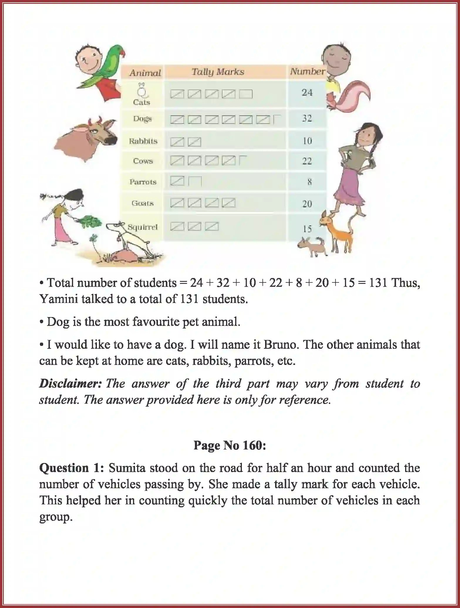 NCERT-Solution-Class-5-Maths-Chapter-12-Smart-Charts-1794-page-2
