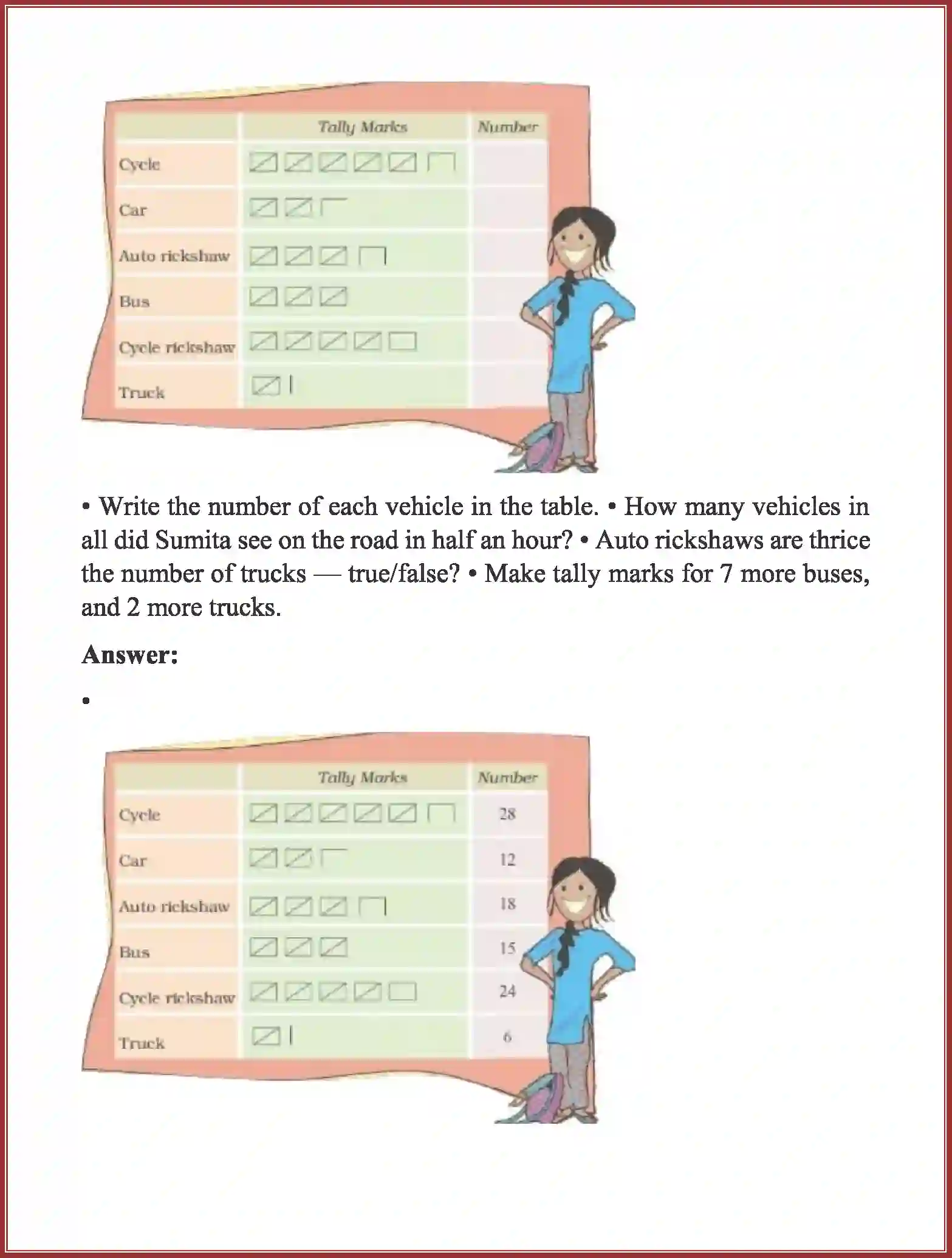 NCERT-Solution-Class-5-Maths-Chapter-12-Smart-Charts-1794-page-3