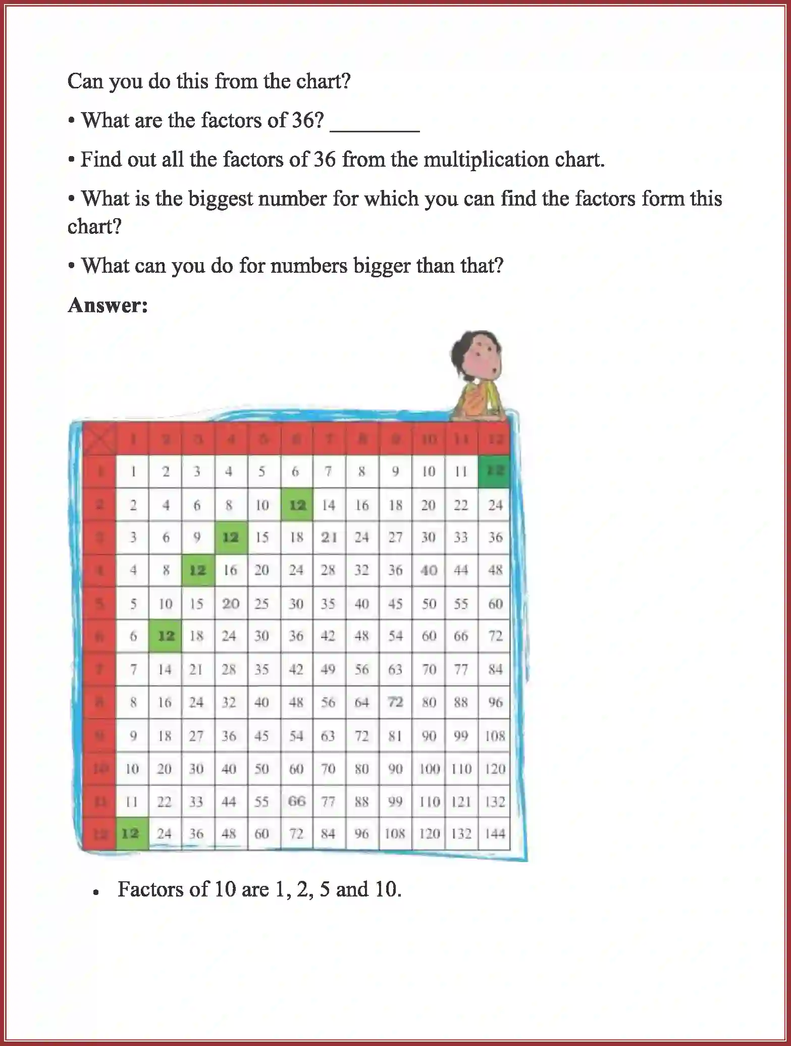 NCERT-Solution-Class-5-Maths-Chapter-6-Be-My-Multiple-Iand-aposll-Be-Your-Factor-3960-page-15