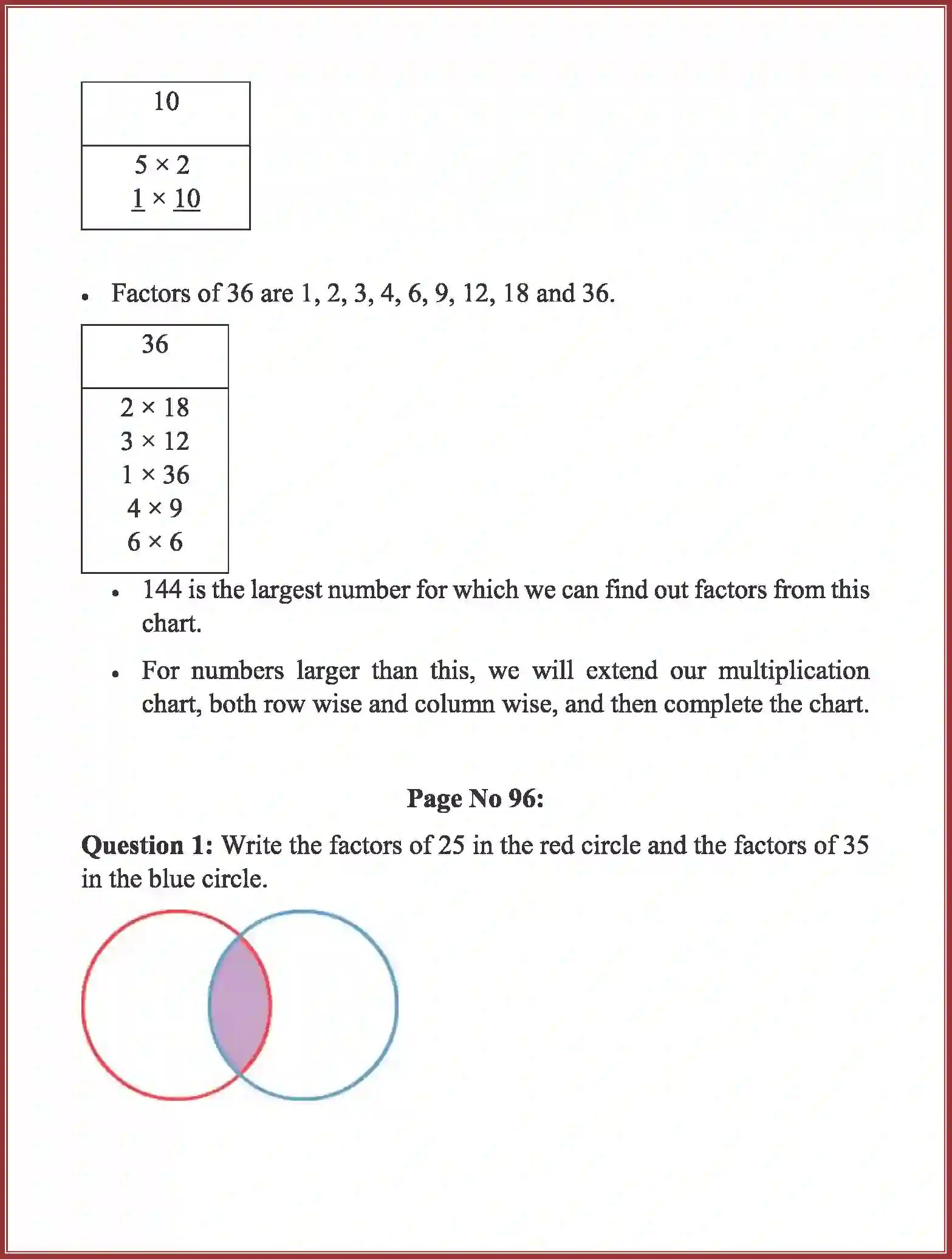 NCERT-Solution-Class-5-Maths-Chapter-6-Be-My-Multiple-Iand-aposll-Be-Your-Factor-3960-page-16