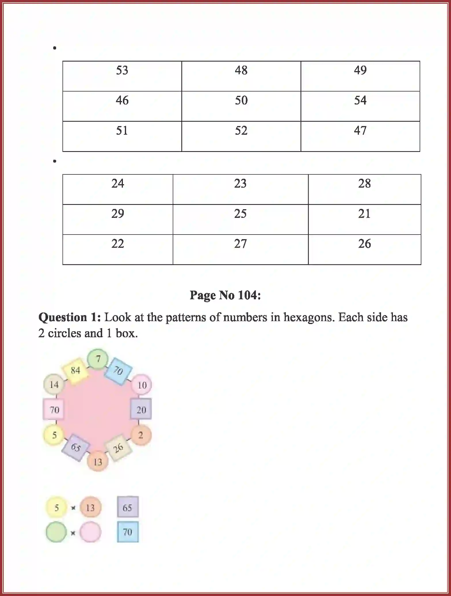 NCERT-Solution-Class-5-Maths-Chapter-7-Can-You-See-The-Pattern-3961-page-9