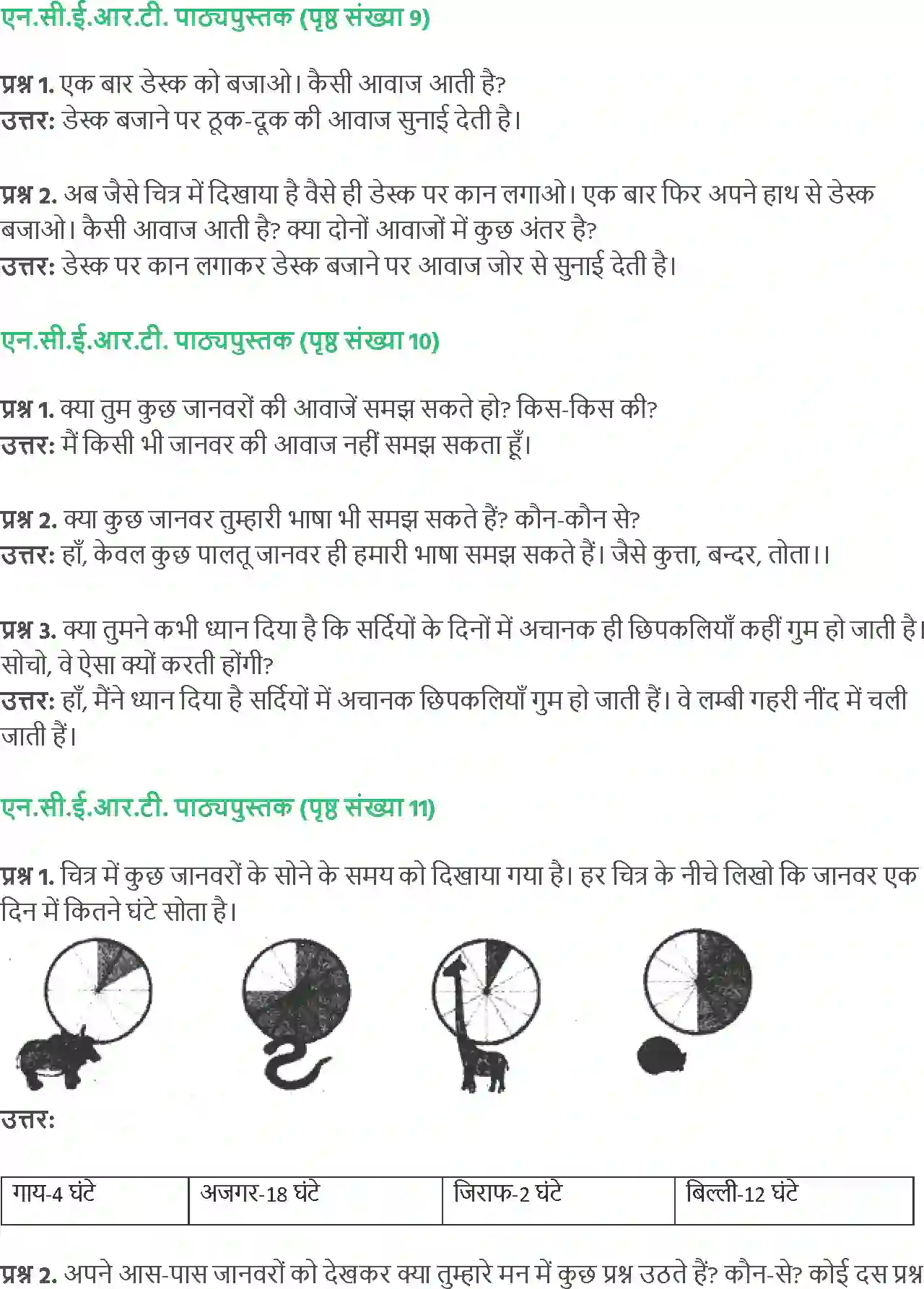 NCERT-Solution-Class-5-Social-Science-Chapter-1-Kaise-Pehchana-Chinti-Ne-Dost-Ko-1835-page-6