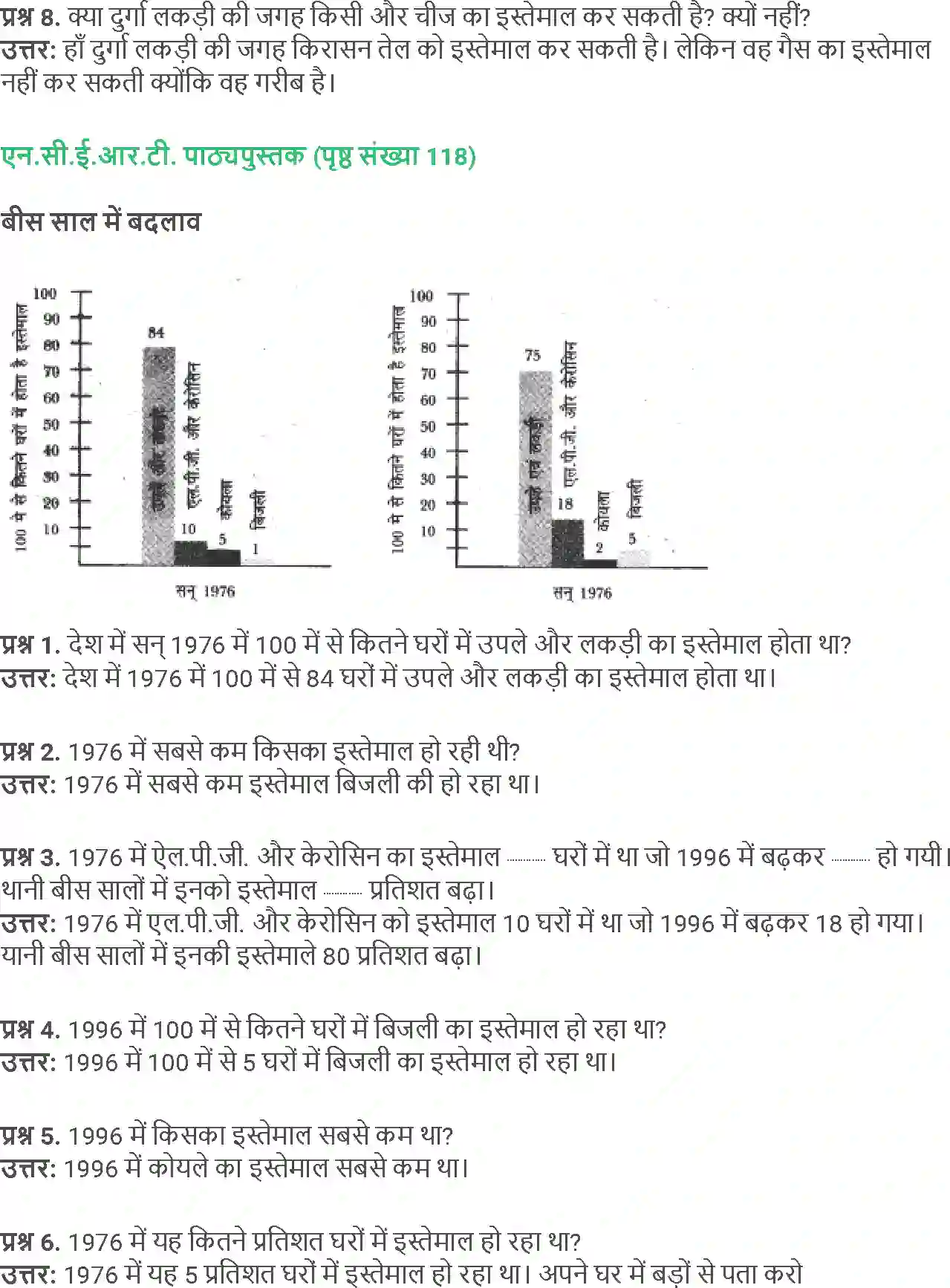 NCERT-Solution-Class-5-Social-Science-Chapter-12-Khatam-Ho-Jaye-To-1846-page-7
