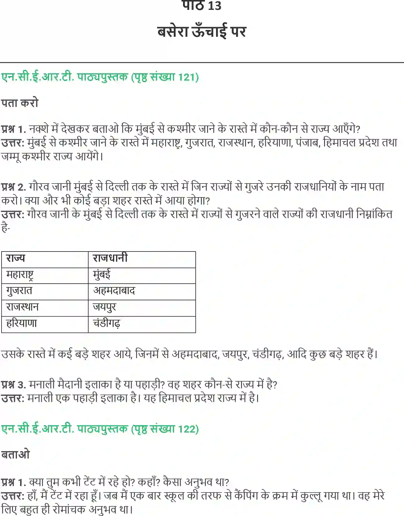 NCERT-Solution-Class-5-Social-Science-Chapter-13-Basera-Unchai-Par-4019-page-1