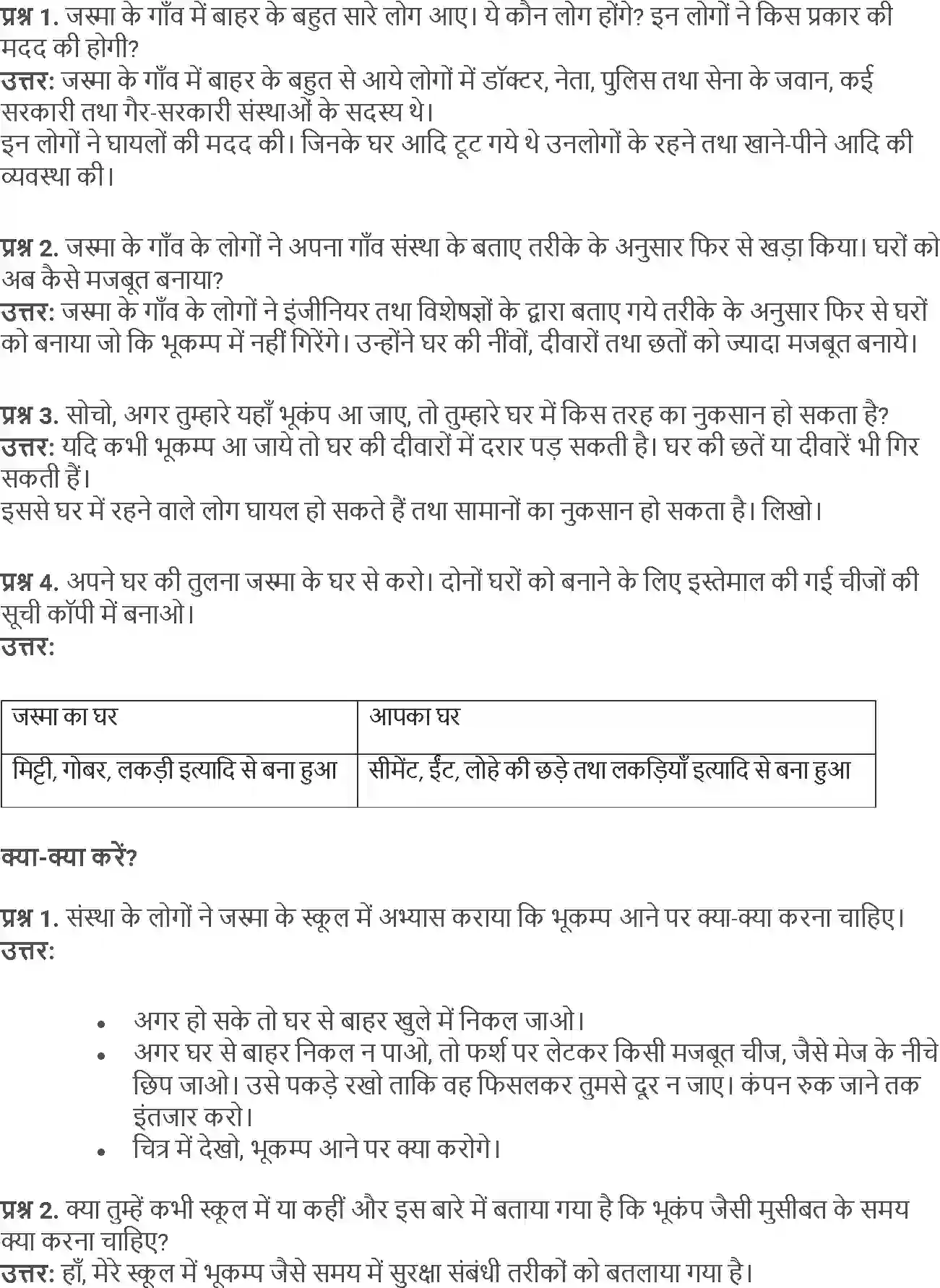 NCERT-Solution-Class-5-Social-Science-Chapter-14-Jab-Dharti-Kampi-4020-page-2