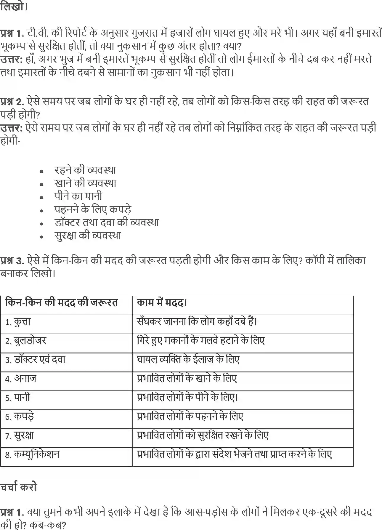 NCERT-Solution-Class-5-Social-Science-Chapter-14-Jab-Dharti-Kampi-4020-page-4