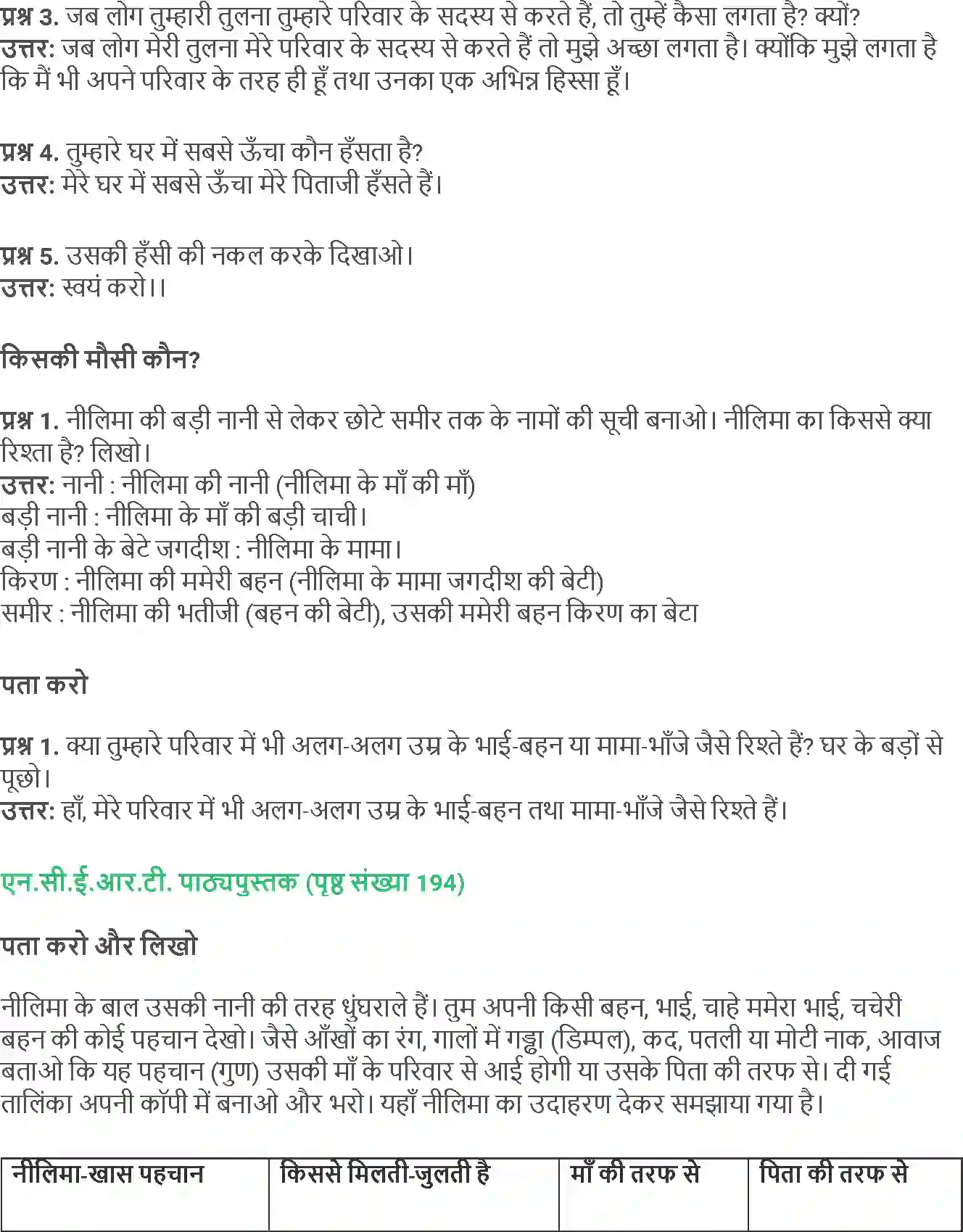 NCERT-Solution-Class-5-Social-Science-Chapter-21-Kiski-Jhalak-Kiski-Chhap-4027-page-2