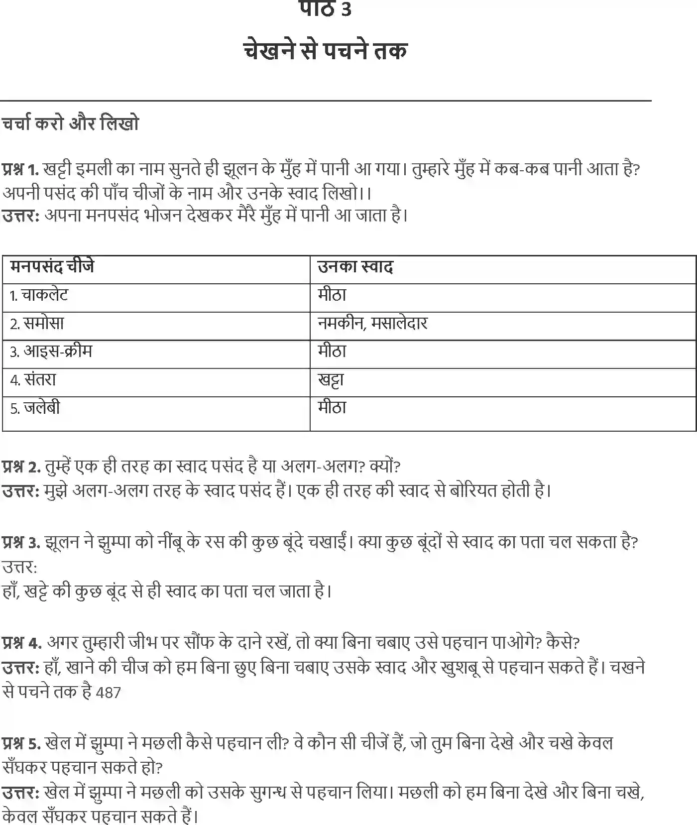 NCERT-Solution-Class-5-Social-Science-Chapter-3-Chekhne-Se-Pachne-Tak-4009-page-1