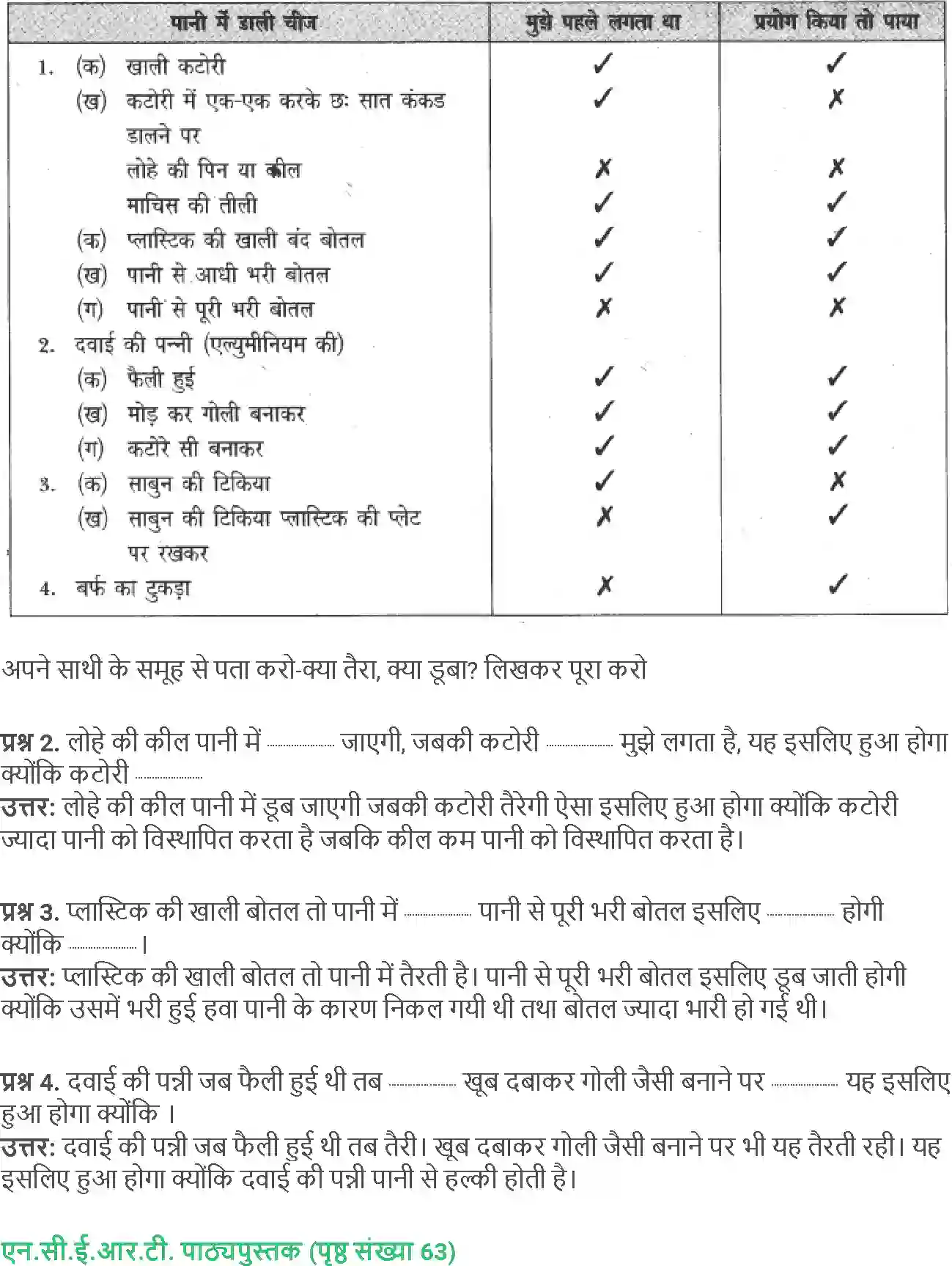 NCERT-Solution-Class-5-Social-Science-Chapter-7-Pani-Ke-Paryog-4013-page-2