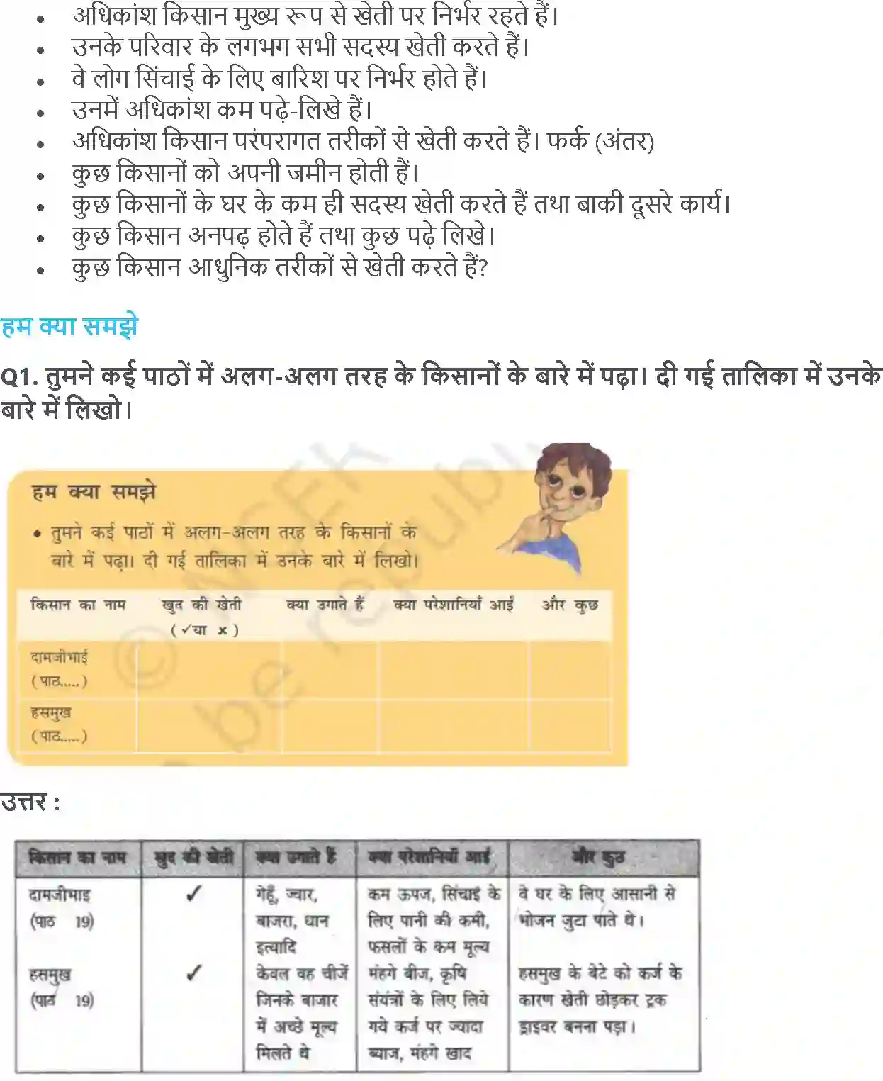 NCERT-Solution-Class-5-आसपास-फिर-चला-काफिला-5427-page-3