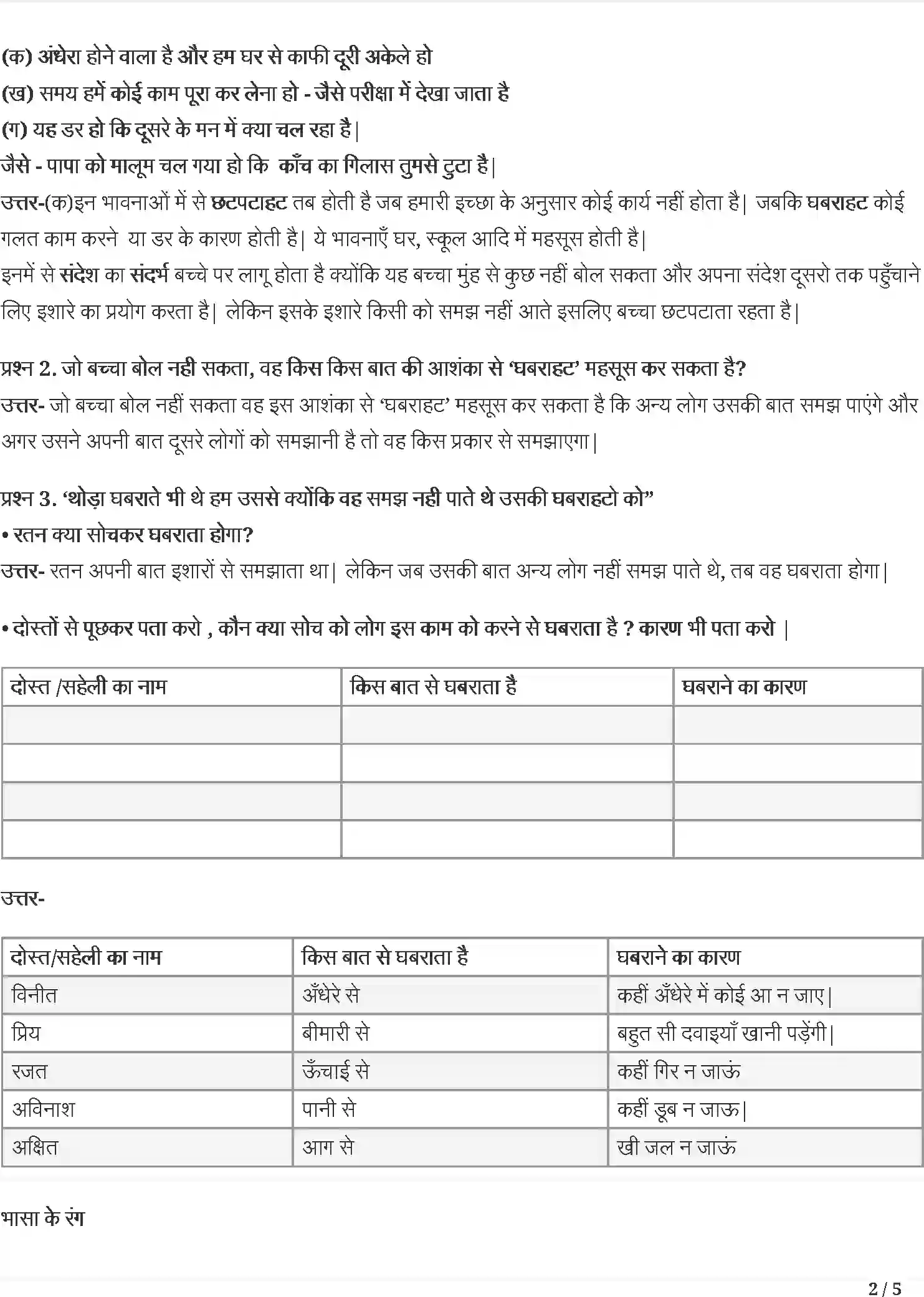 NCERT-Solution-Class-5-रिमझिम-एक-माँ-की-बेबसी-5435-page-2