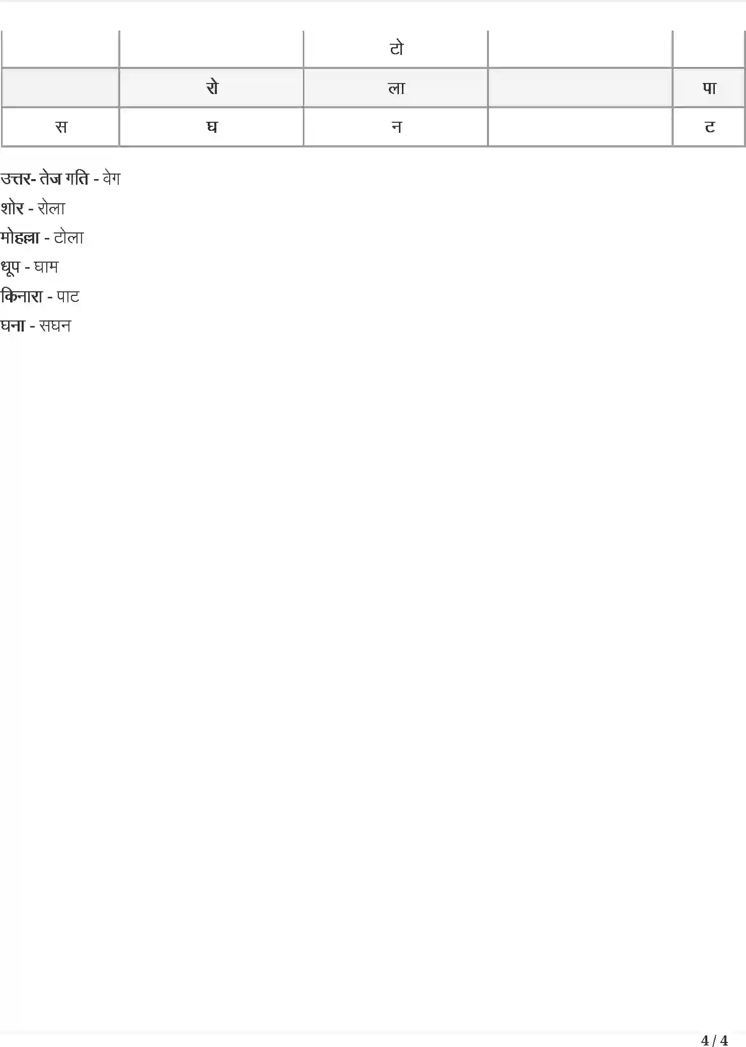 NCERT-Solution-Class-5-रिमझिम-छोटीसी-हमारी-नदी-5443-page-4