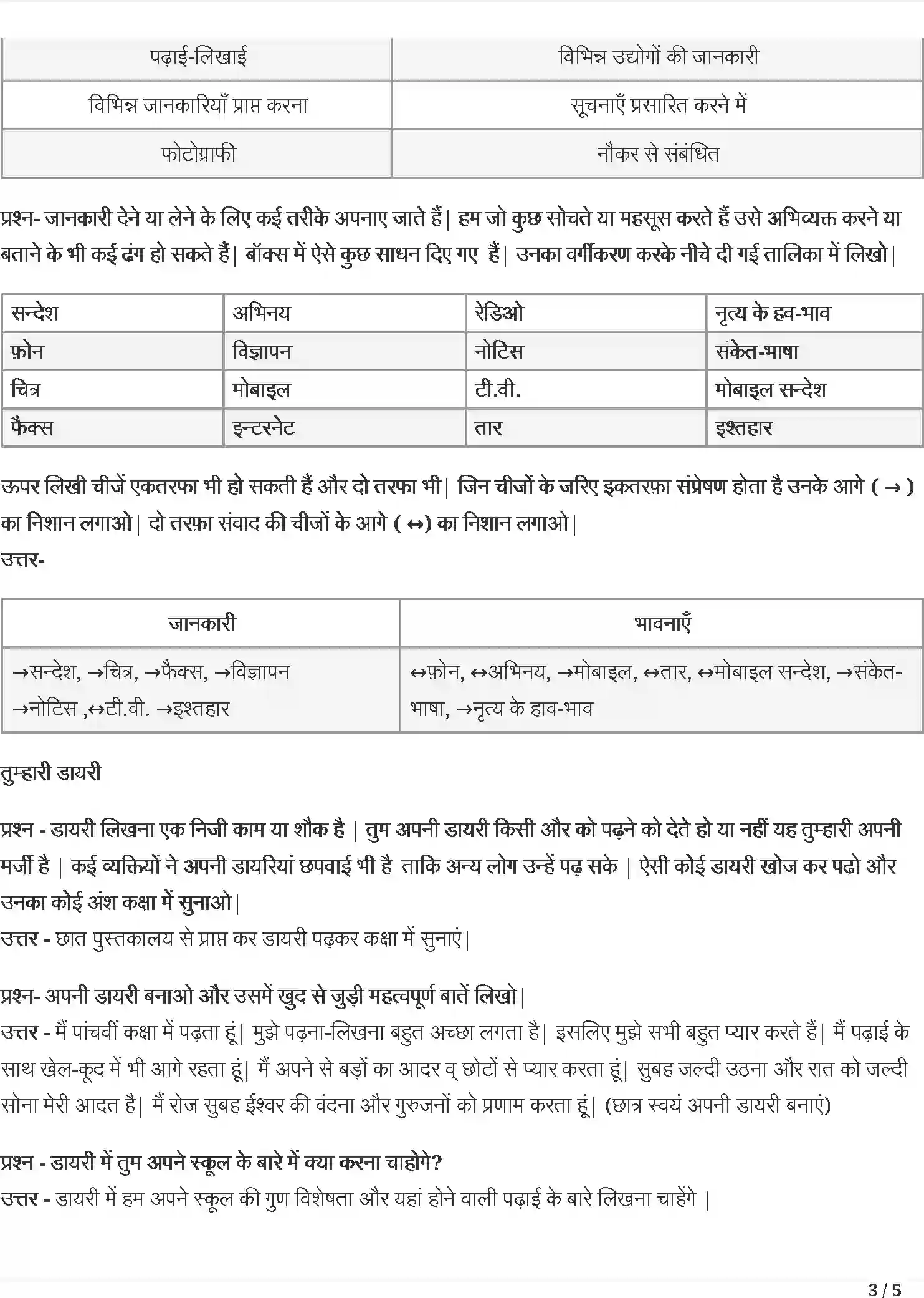 NCERT-Solution-Class-5-रिमझिम-वे-दिन-भी-क्या-दिन-थे-5434-page-3