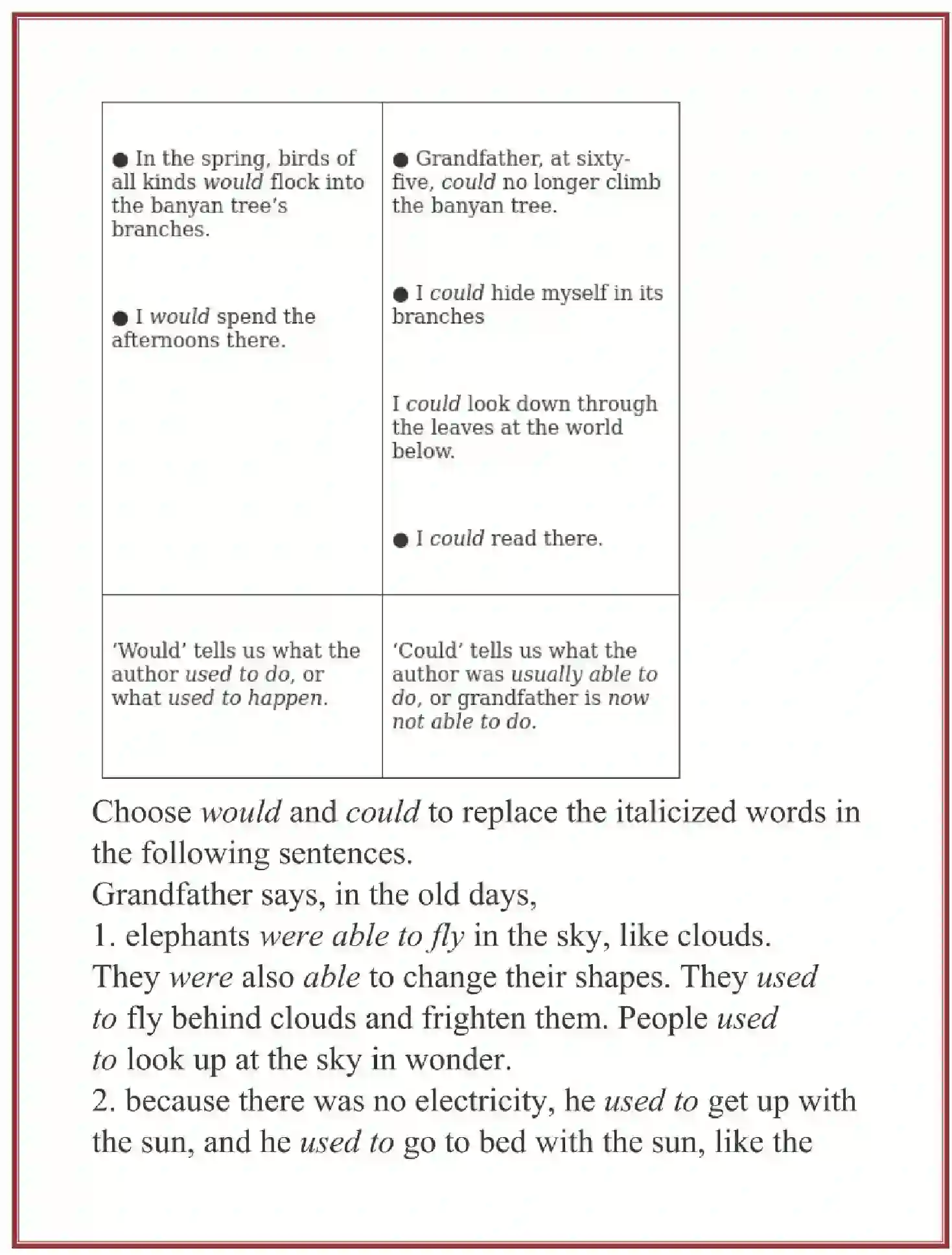 NCERT-Solution-Class-6-English-Chapter-10-The-Banyan-Tree-1668-page-12