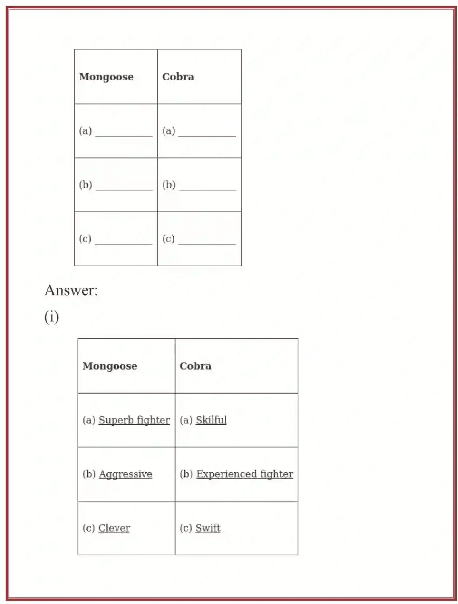 NCERT-Solution-Class-6-English-Chapter-10-The-Banyan-Tree-3840-page-4