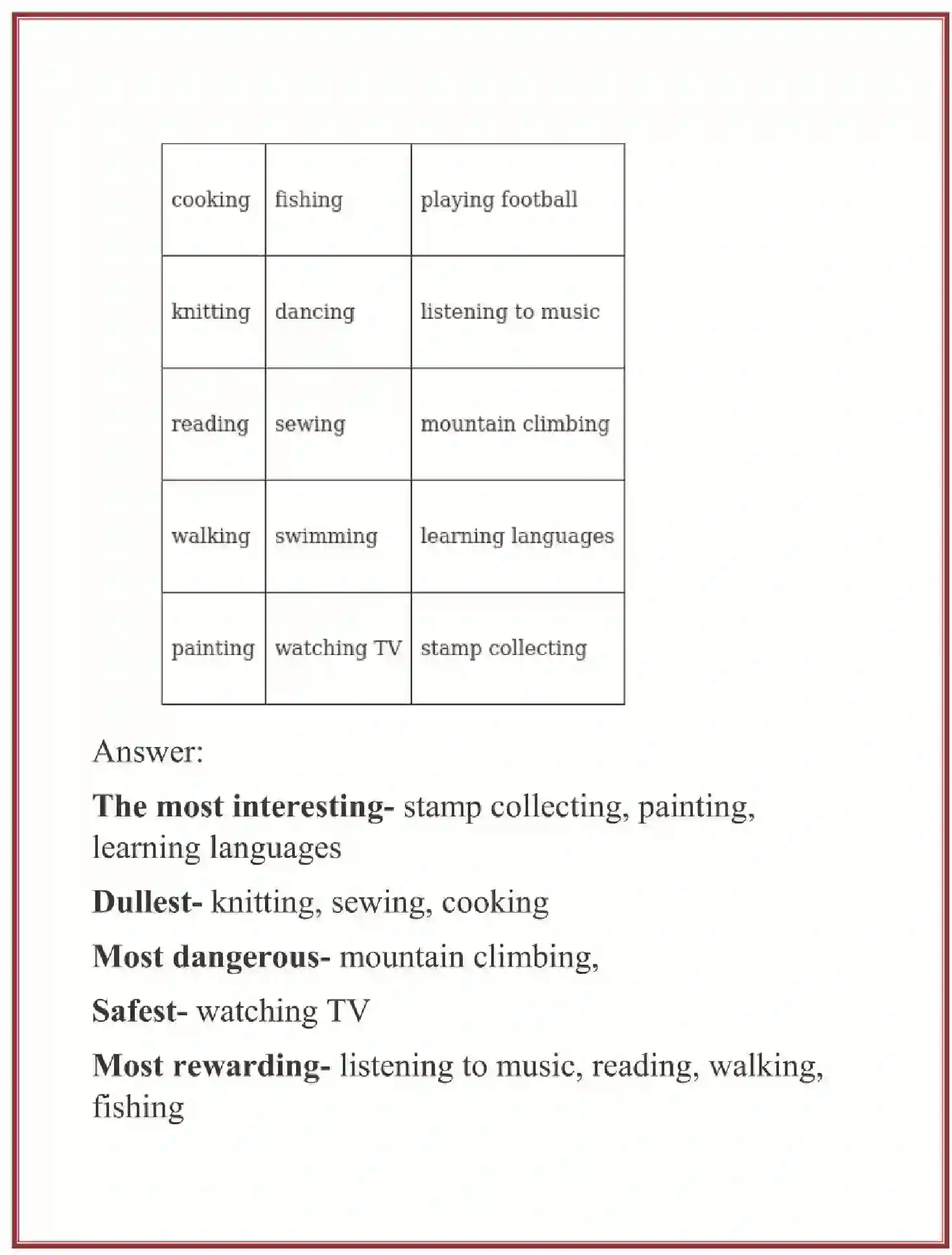 NCERT-Solution-Class-6-English-Chapter-3-Taroand-aposs-Reward-1661-page-14