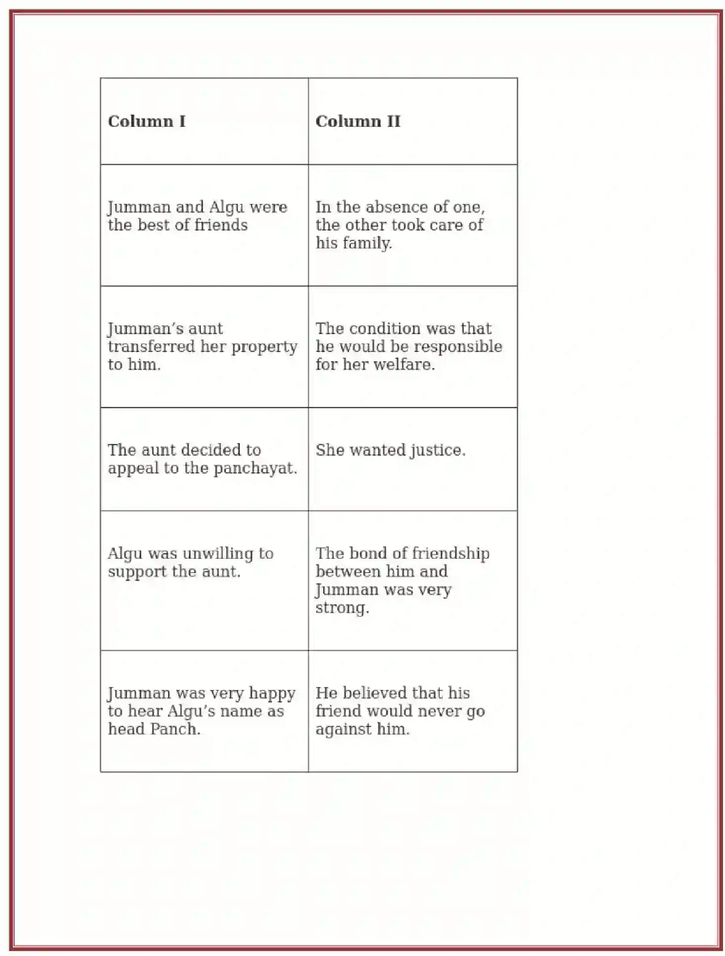 NCERT-Solution-Class-6-English-Chapter-7-Fair-Play-1665-page-2