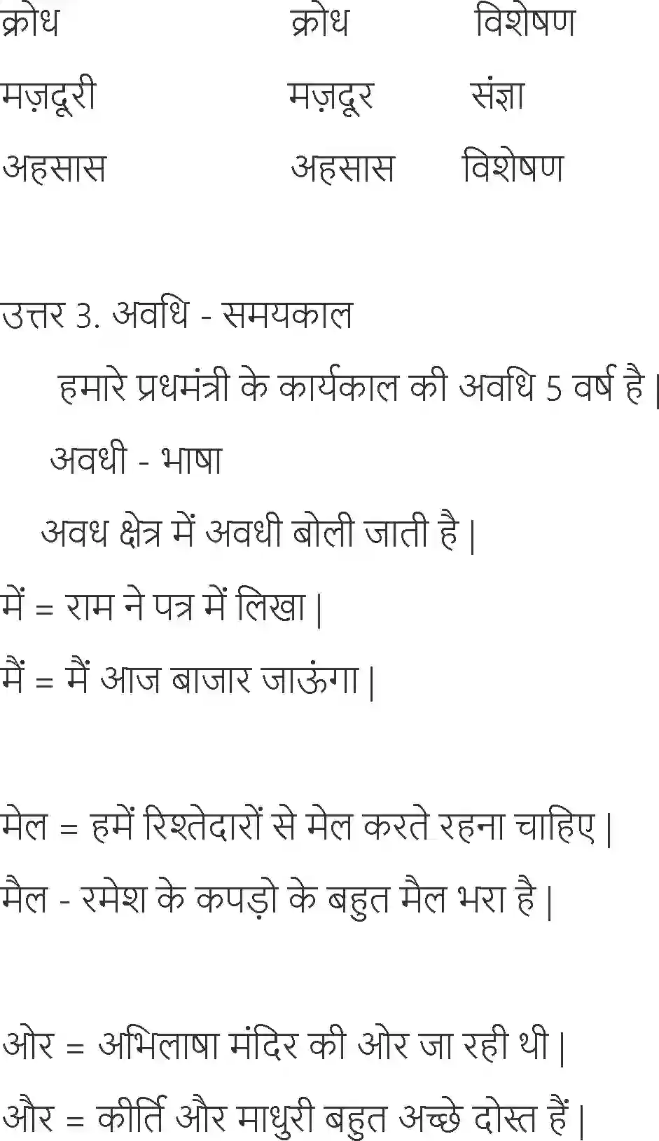NCERT-Solution-Class-6-Hindi-Chapter-11-Jo-Dekhkar-Bhi-Nahi-Dekhte-3908-page-9