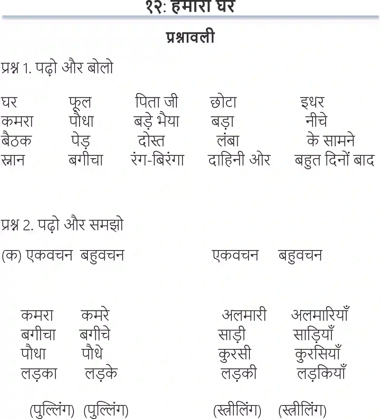 NCERT-Solution-Class-6-Hindi-Chapter-12-Hamara-Ghar-1709-page-1