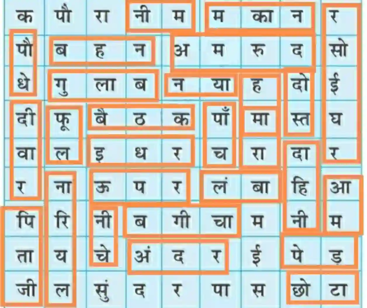 NCERT-Solution-Class-6-Hindi-Chapter-12-Hamara-Ghar-1709-page-7