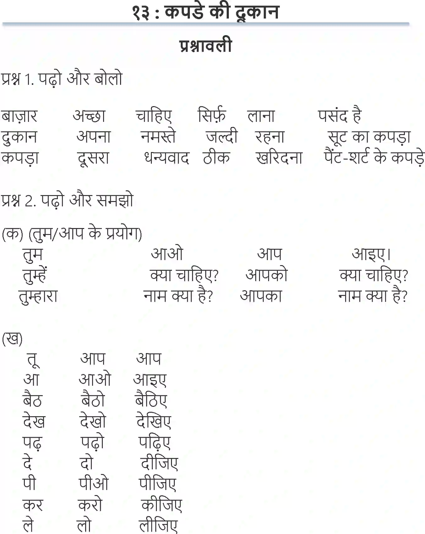NCERT-Solution-Class-6-Hindi-Chapter-13-Kapde-Ki-Dukan-3882-page-1