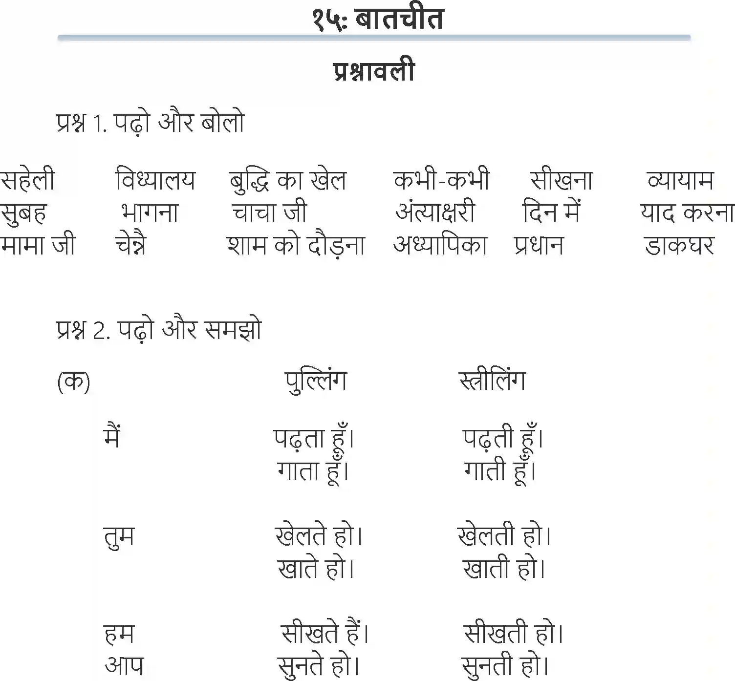 NCERT-Solution-Class-6-Hindi-Chapter-15-Batchit-1712-page-1
