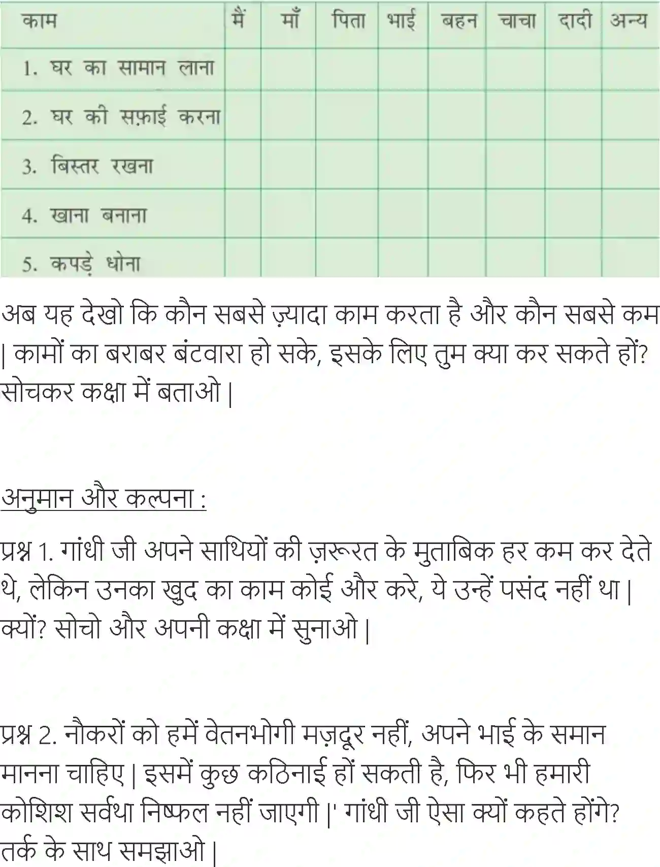 NCERT-Solution-Class-6-Hindi-Chapter-15-Naukar-3912-page-2