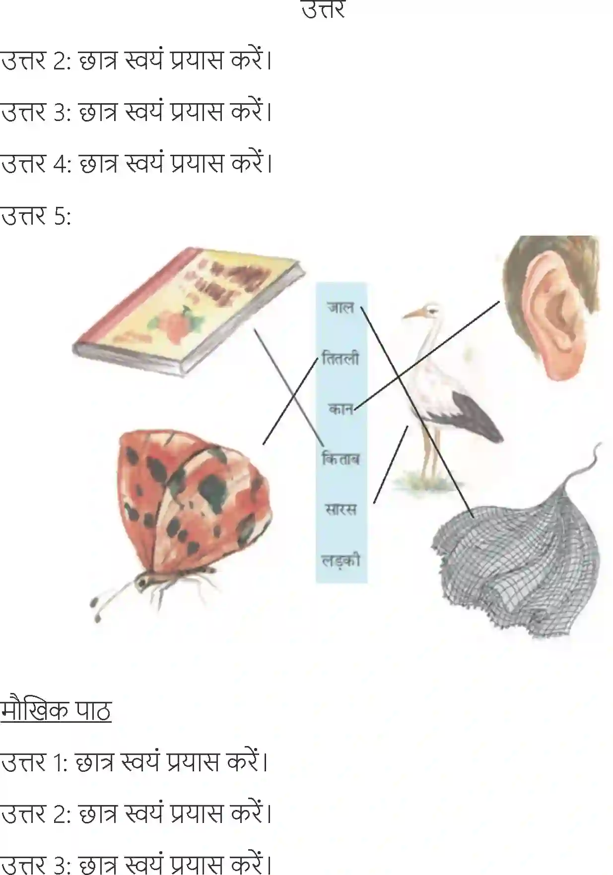 NCERT-Solution-Class-6-Hindi-Chapter-2-Kitab-3871-page-6