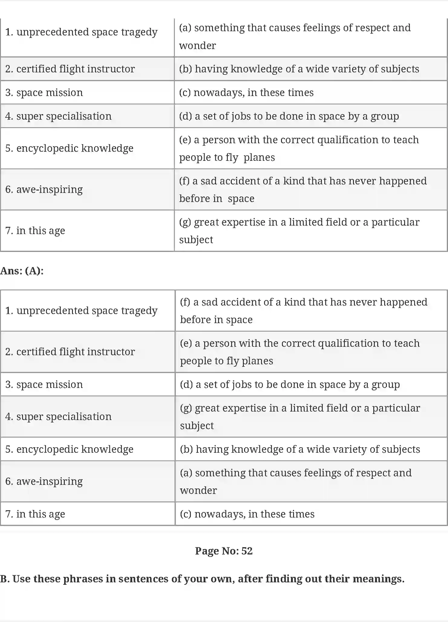 NCERT-Solution-Class-6-Honeysuckle-An-Indian-American-Women-in-Space-5338-page-3