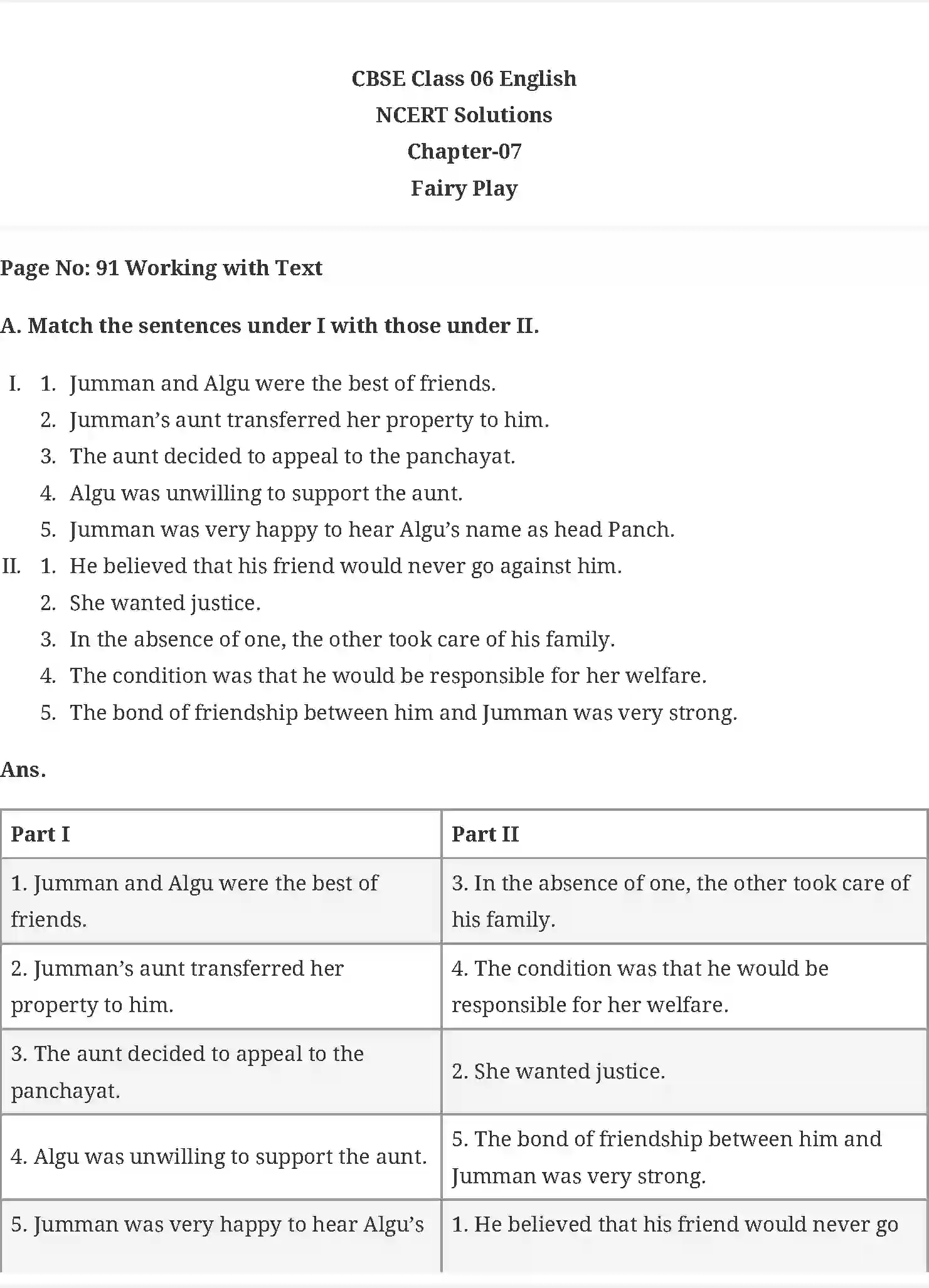 NCERT-Solution-Class-6-Honeysuckle-Fairy-Play-5341-page-1