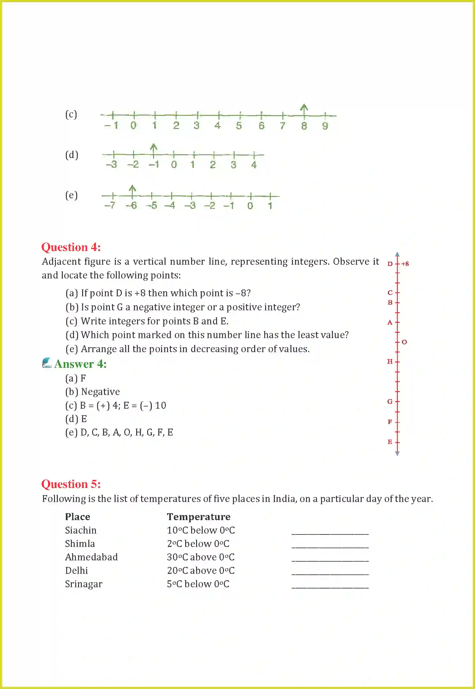 NCERT-Solution-Class-6-Maths-Chapter-6-Integers-3796-page-2
