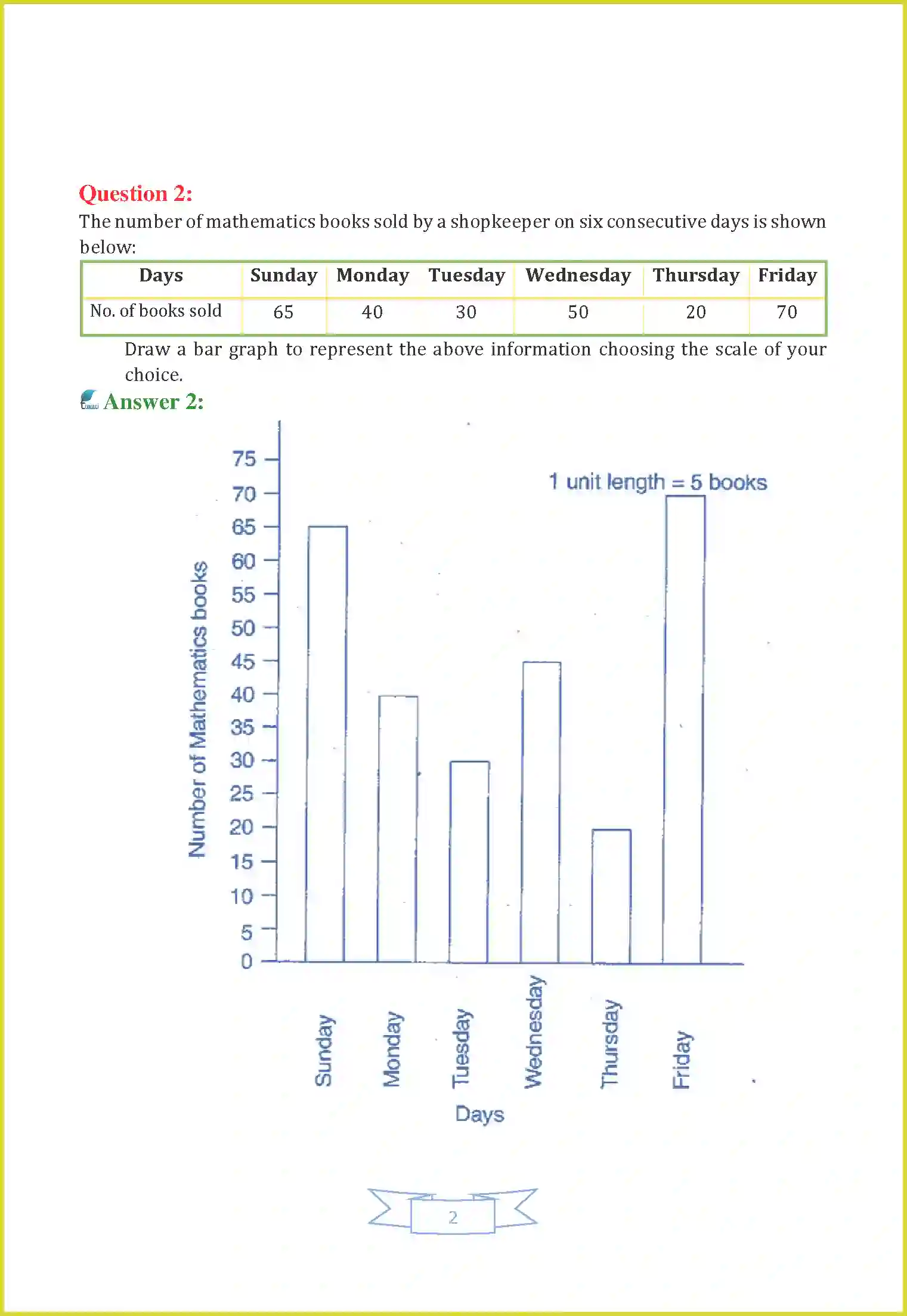 NCERT-Solution-Class-6-Maths-Chapter-9-Data-Handling-1627-page-13