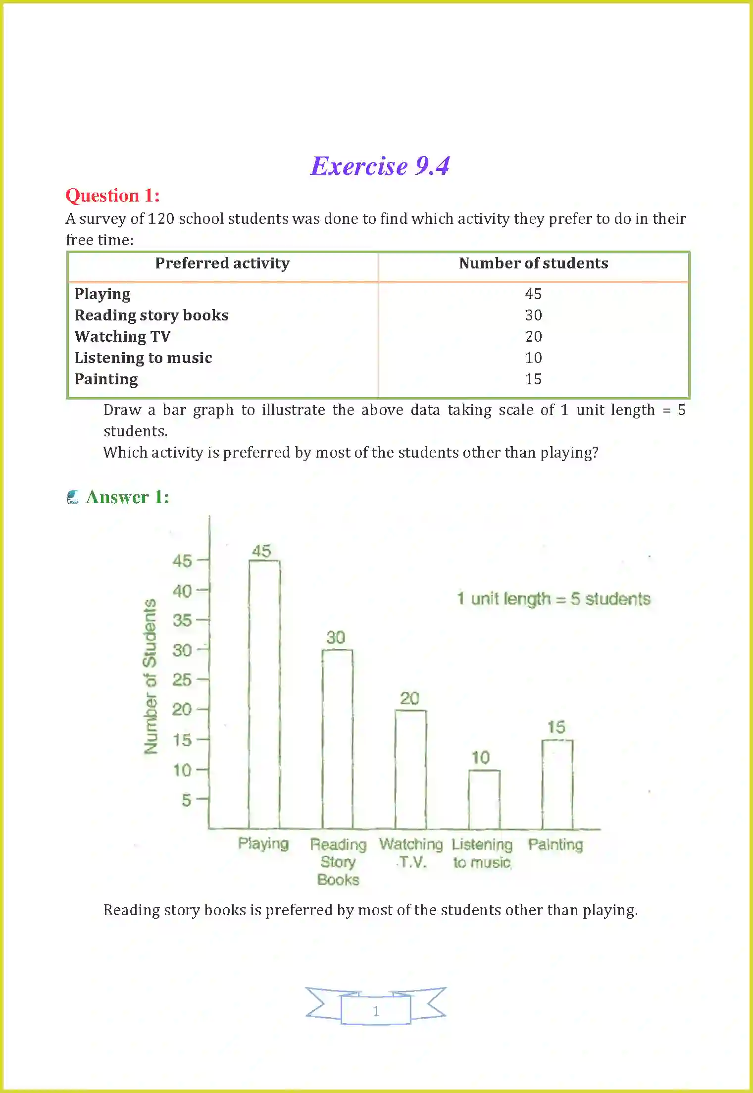 NCERT-Solution-Class-6-Maths-Chapter-9-Data-Handling-3799-page-12