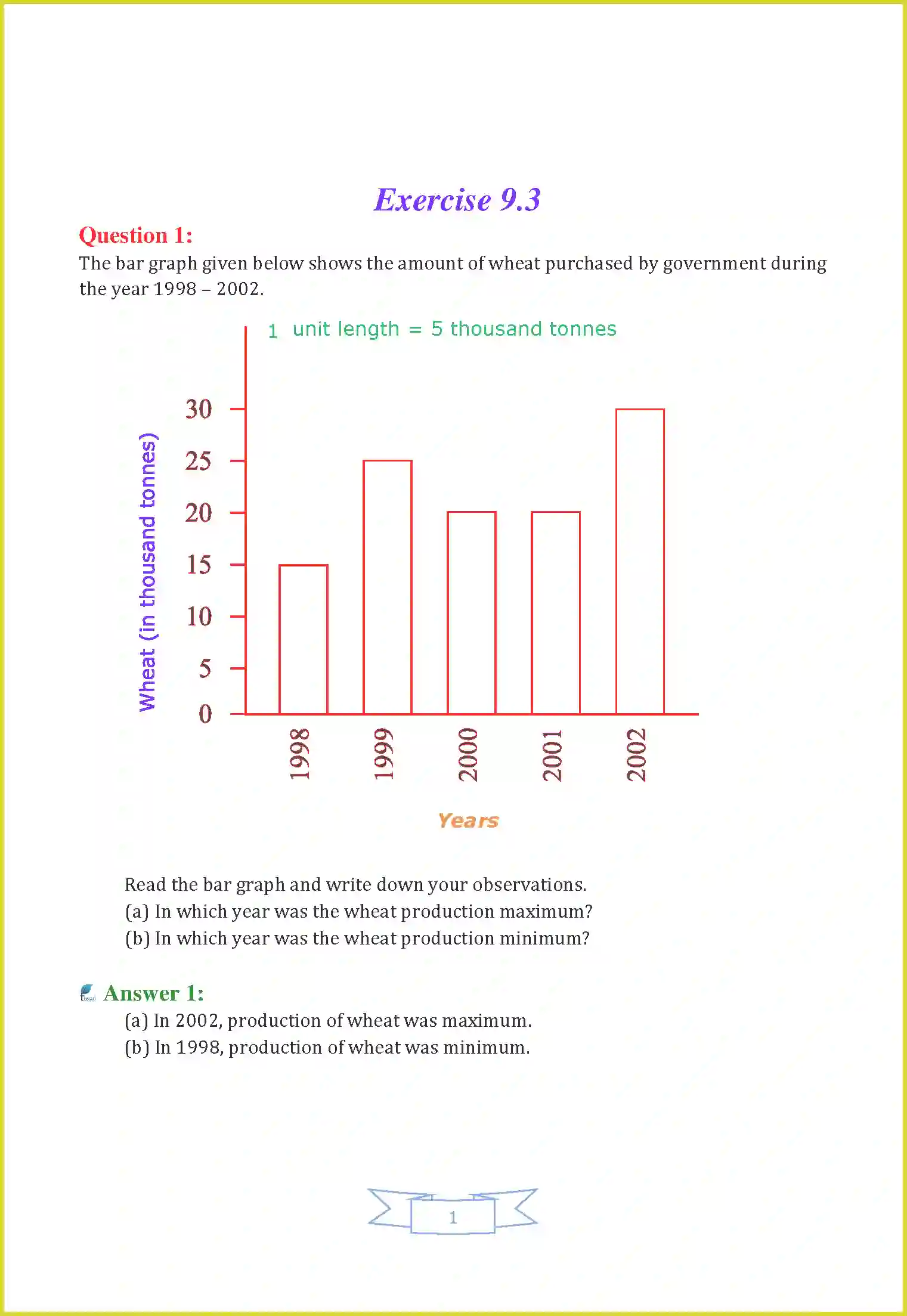 NCERT-Solution-Class-6-Maths-Chapter-9-Data-Handling-3799-page-9