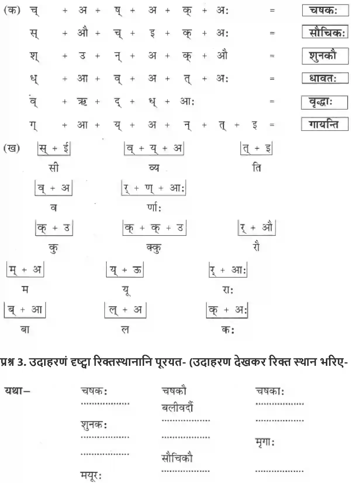 NCERT-Solution-Class-6-Sanskrit-Chapter-1-3915-page-3