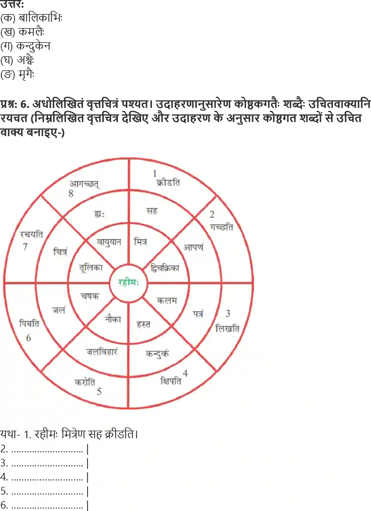 NCERT-Solution-Class-6-Sanskrit-Chapter-6-Samundratat-3920-page-3