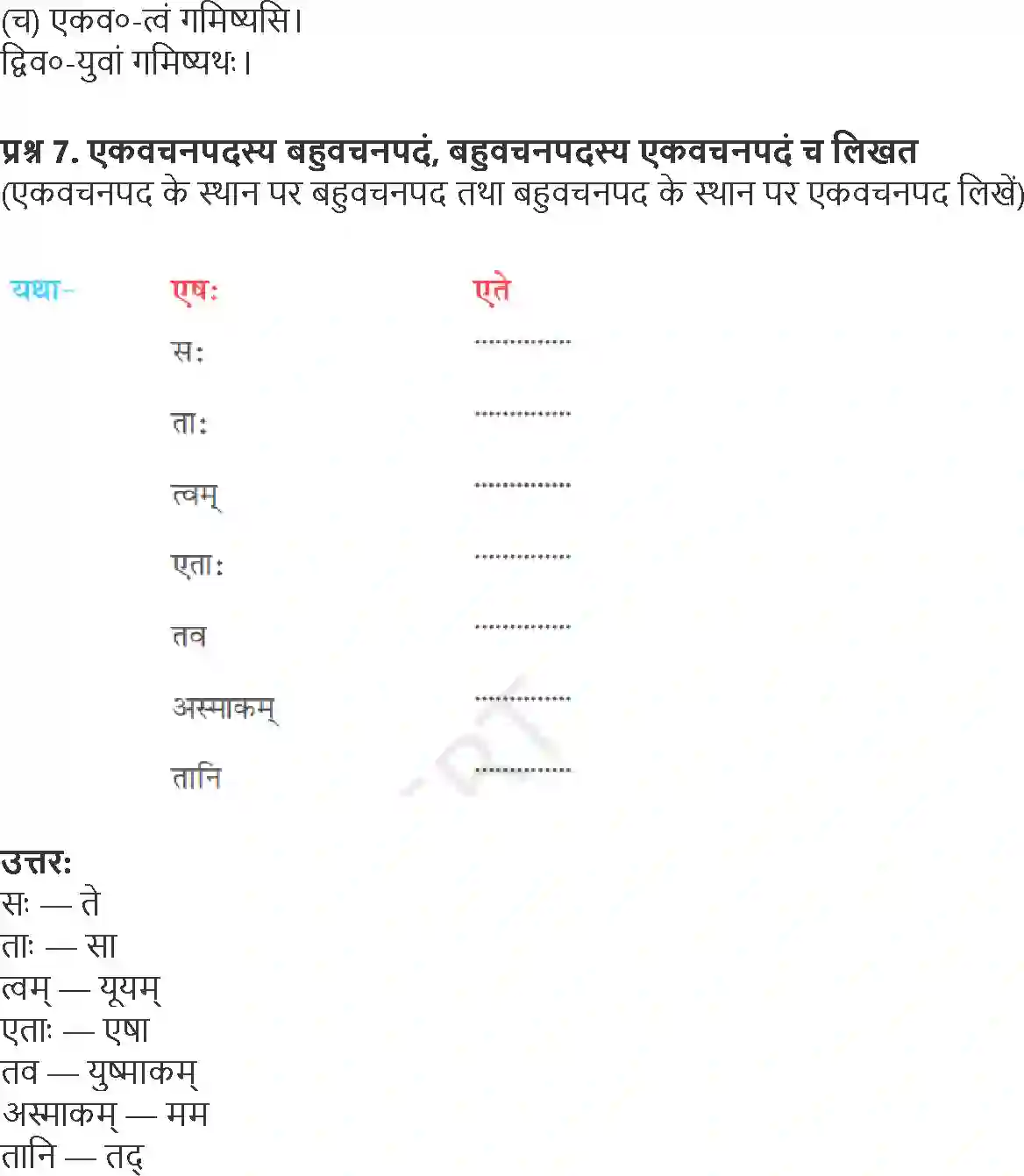 NCERT-Solution-Class-6-Sanskrit-Chapter-9-Kridasparshdha-3923-page-4