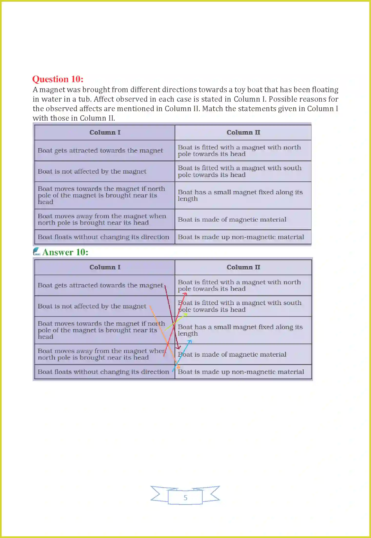 NCERT-Solution-Class-6-Science-Chapter-13-Fun-with-Magnets-3817-page-5