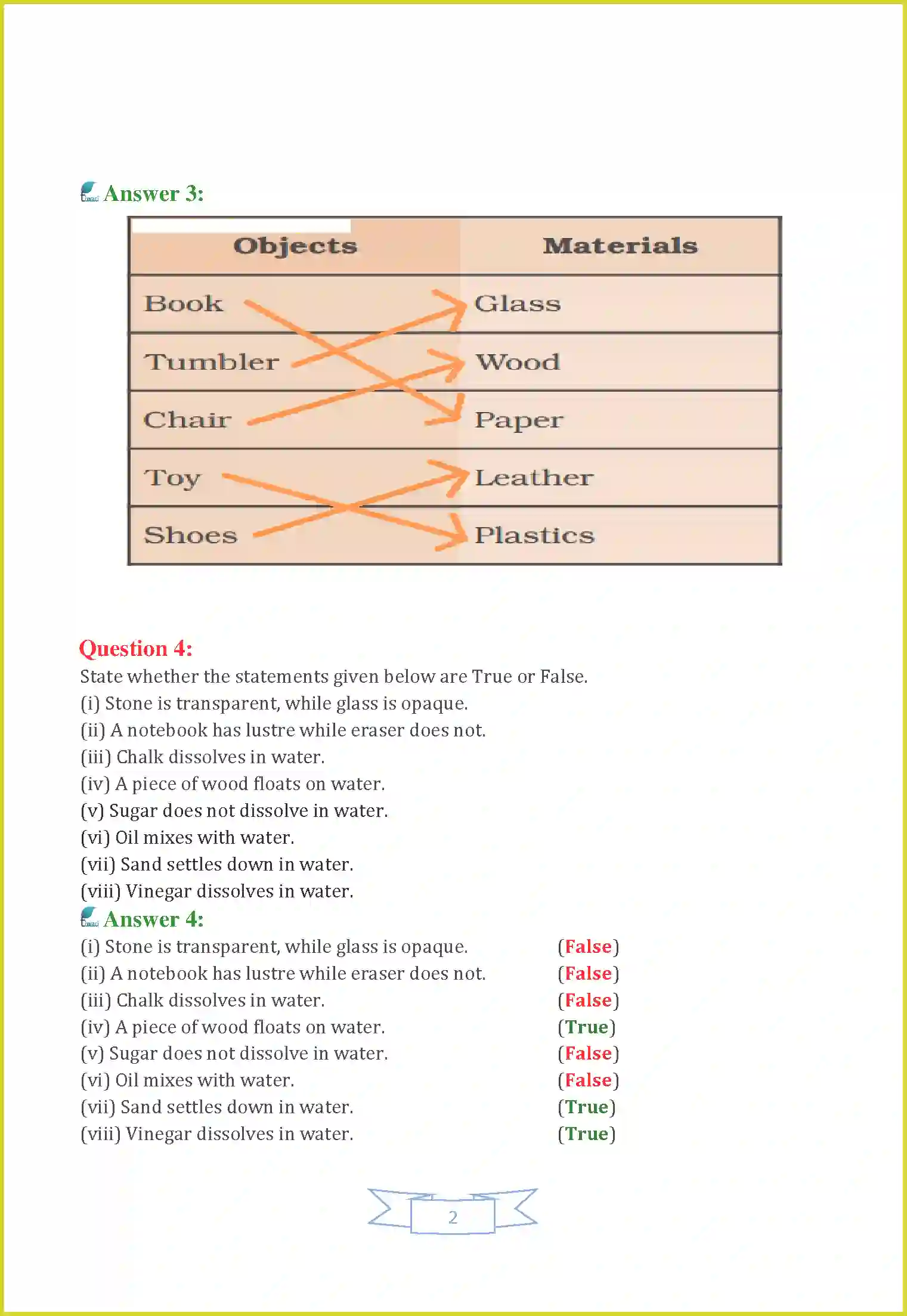 NCERT-Solution-Class-6-Science-Chapter-4-Sorting-Materials-and-Groups-1636-page-2
