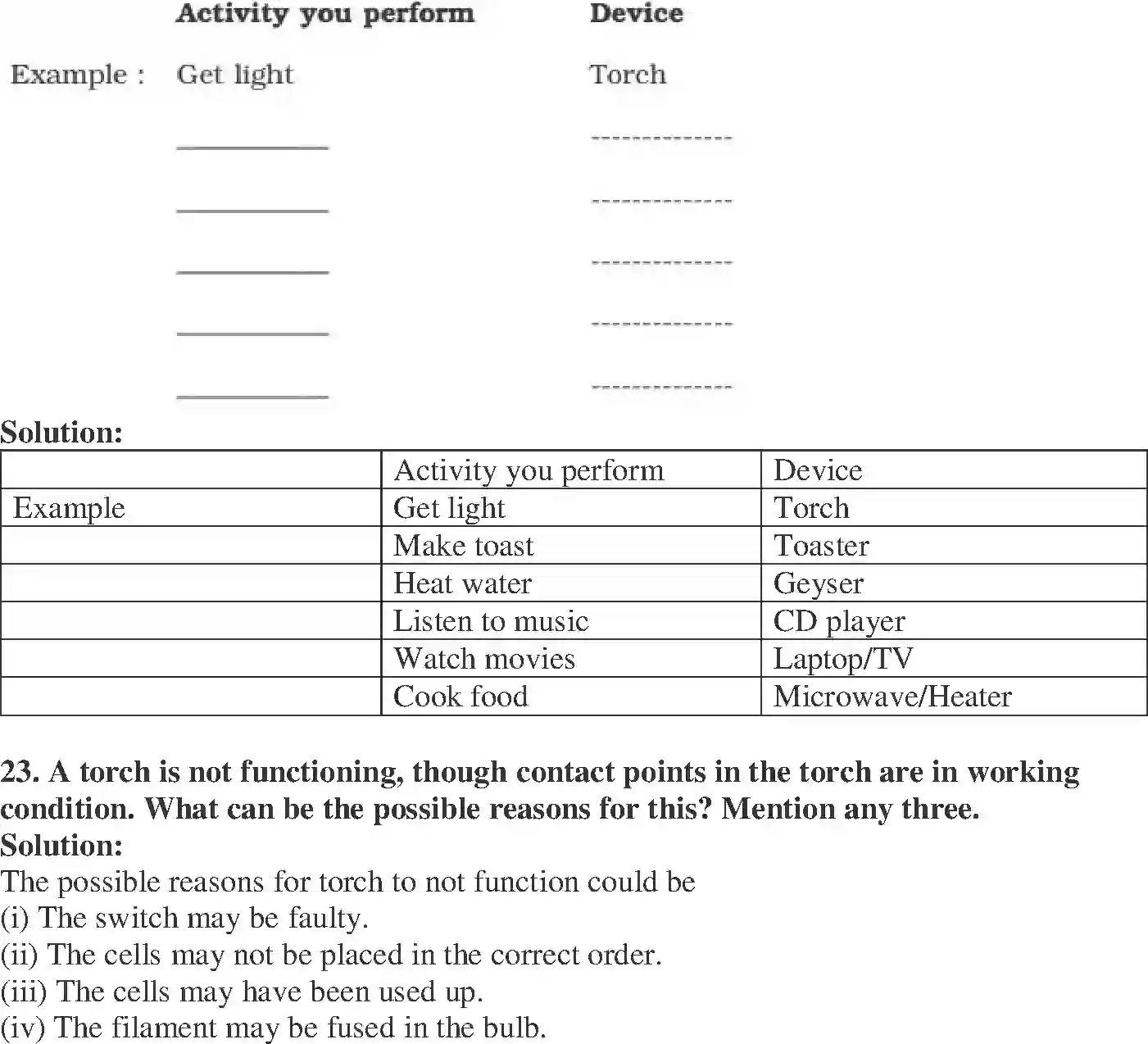 NCERT-Solution-Class-6-Science-Exemplar-Electricity-and-Circuits-3950-page-9