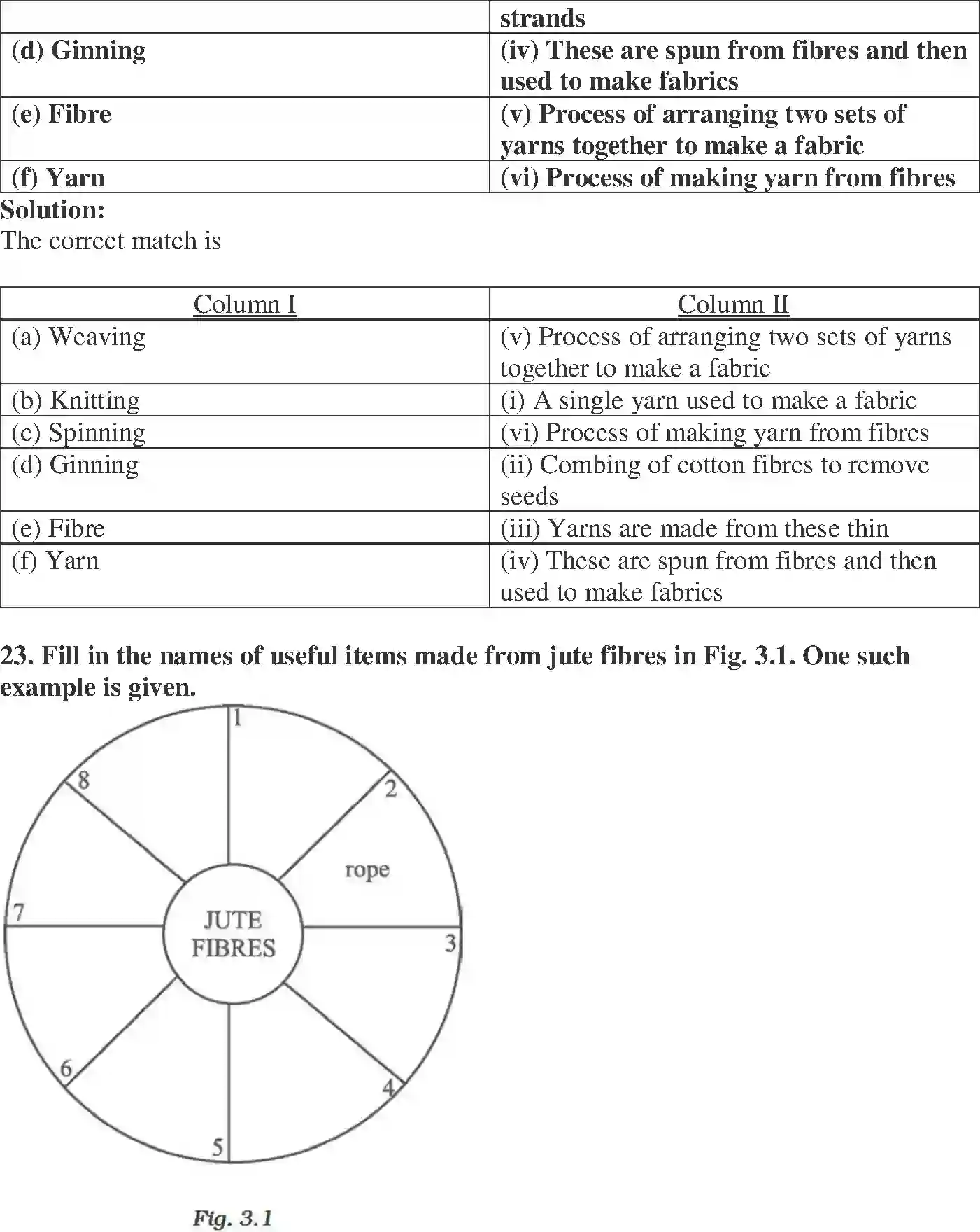 NCERT-Solution-Class-6-Science-Exemplar-Fibre-to-Fabric-1769-page-7