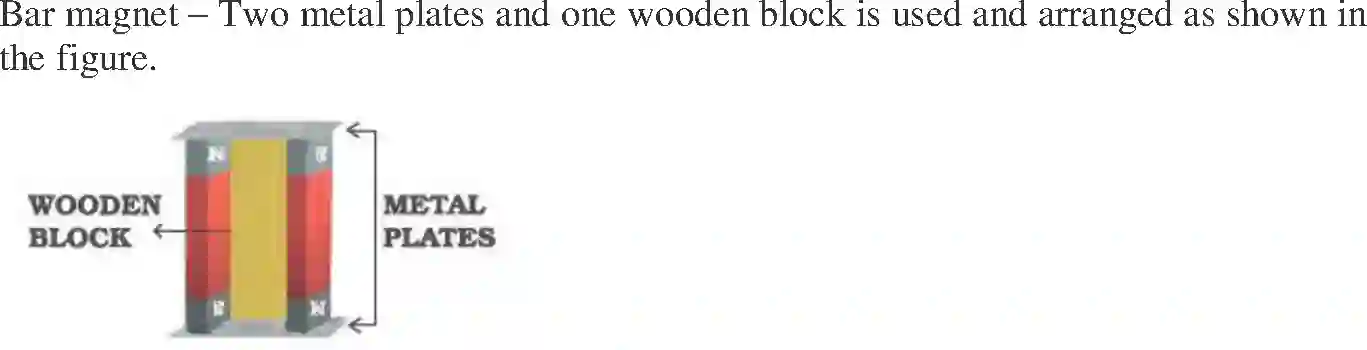 NCERT-Solution-Class-6-Science-Exemplar-Fun-with-Magnets-3951-page-9