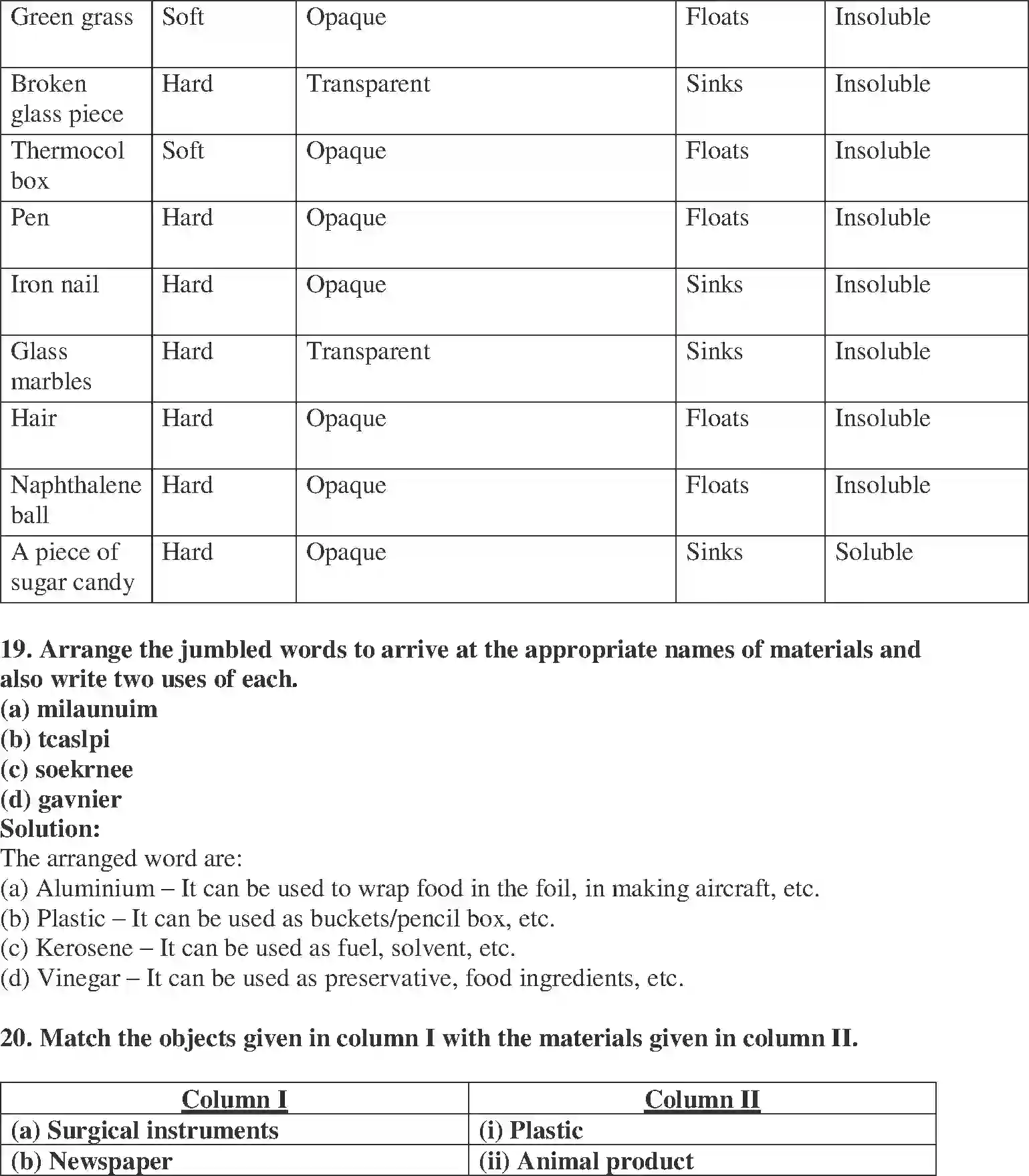 NCERT-Solution-Class-6-Science-Exemplar-Sorting-Materials-and-Groups-1770-page-6