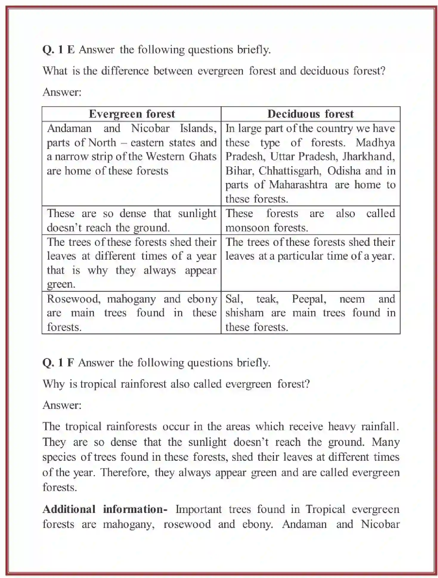 NCERT-Solution-Class-6-Social-Science-Geography-Chapter-8-India-Climate-Vegetation-and-Wildlife-1676-page-3