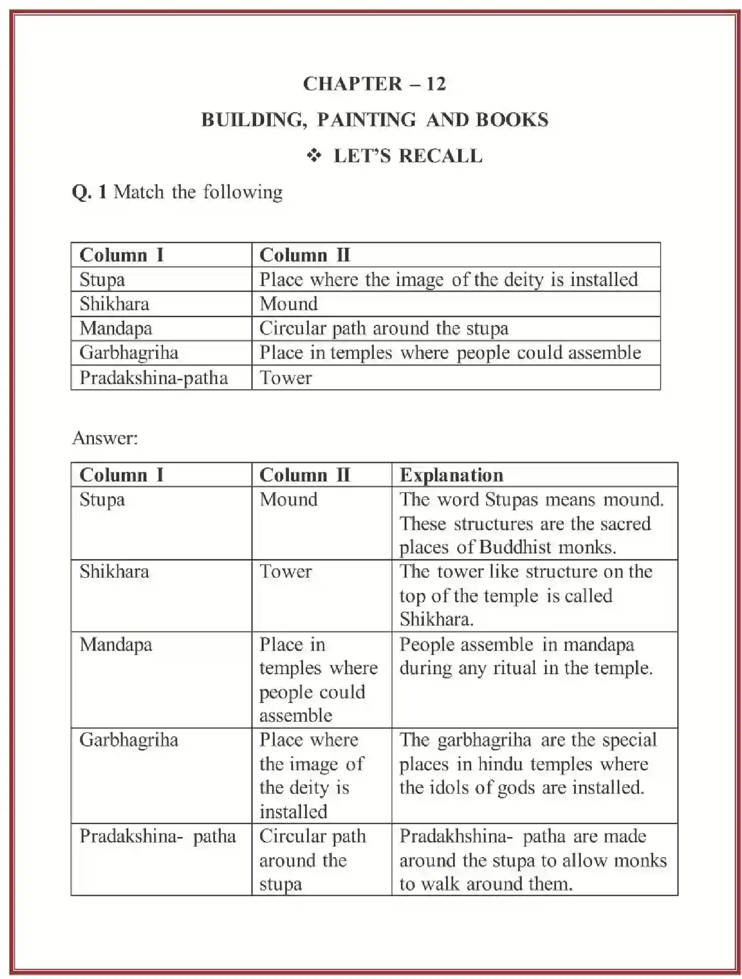 NCERT-Solution-Class-6-Social-Science-History-Chapter-12-Buildings-Paintings-and-Books-1697-page-1