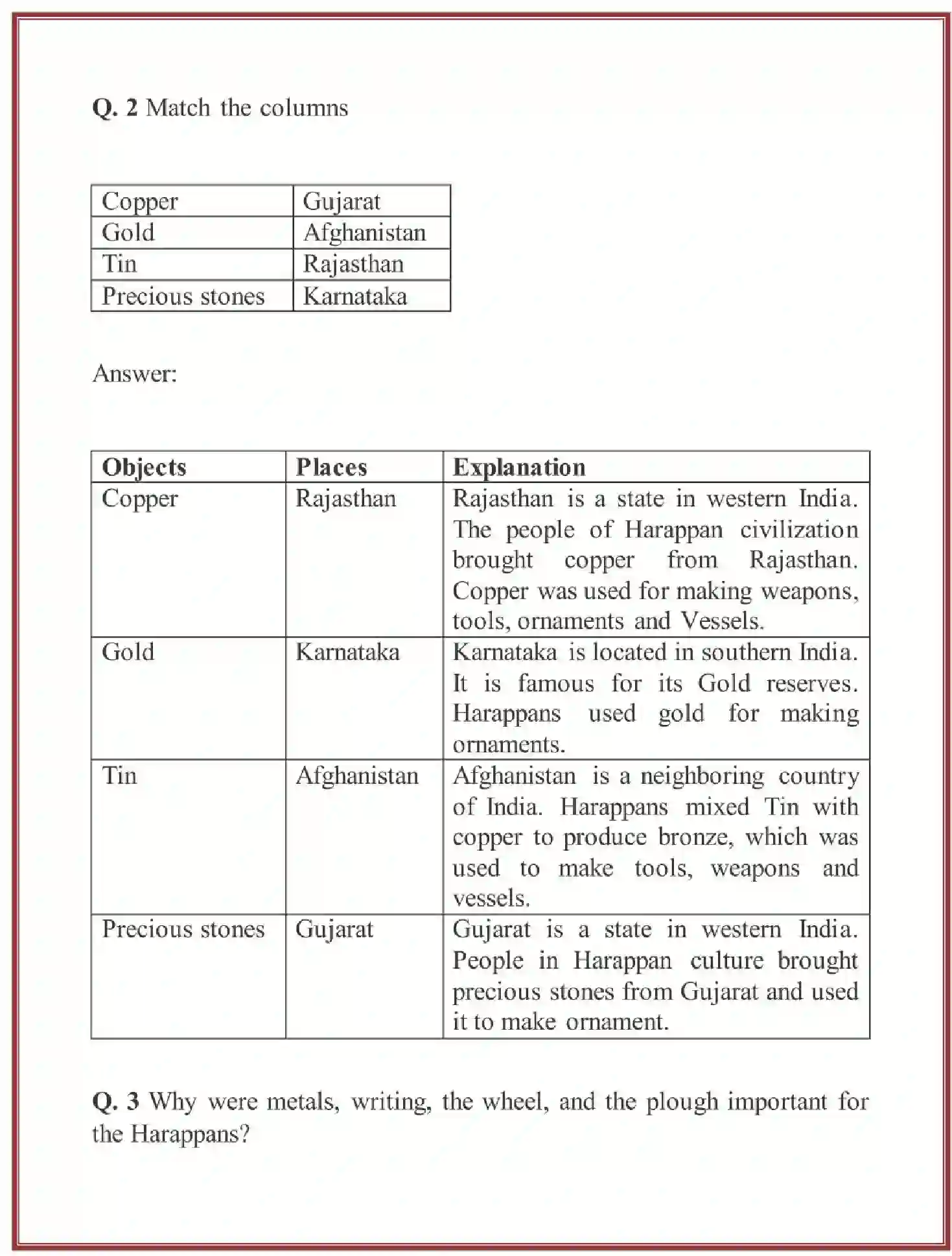NCERT-Solution-Class-6-Social-Science-History-Chapter-4-In-the-Earliest-Cities-3861-page-2