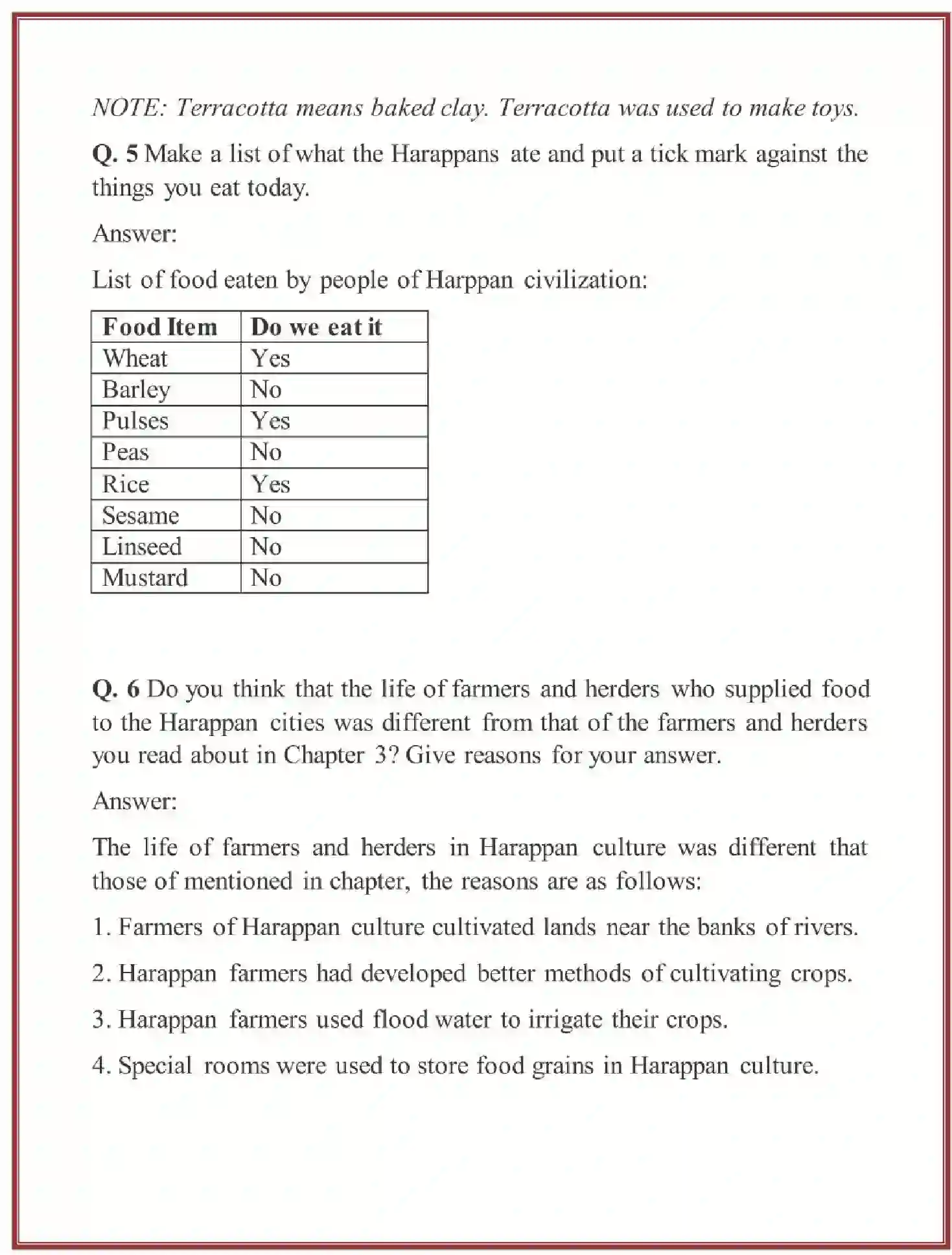 NCERT-Solution-Class-6-Social-Science-History-Chapter-4-In-the-Earliest-Cities-3861-page-4
