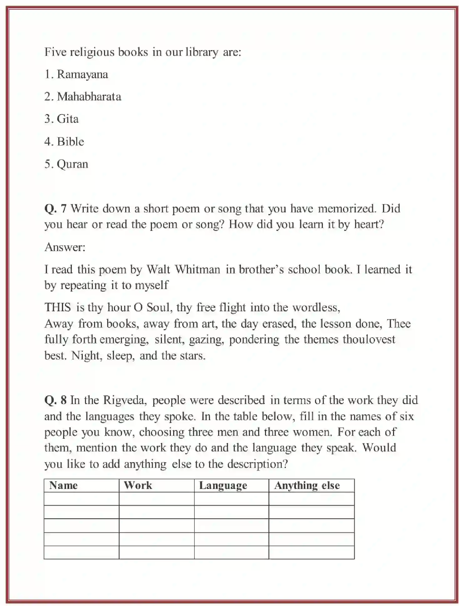 NCERT-Solution-Class-6-Social-Science-History-Chapter-5-What-Books-and-Burials-Tell-Us-1690-page-4