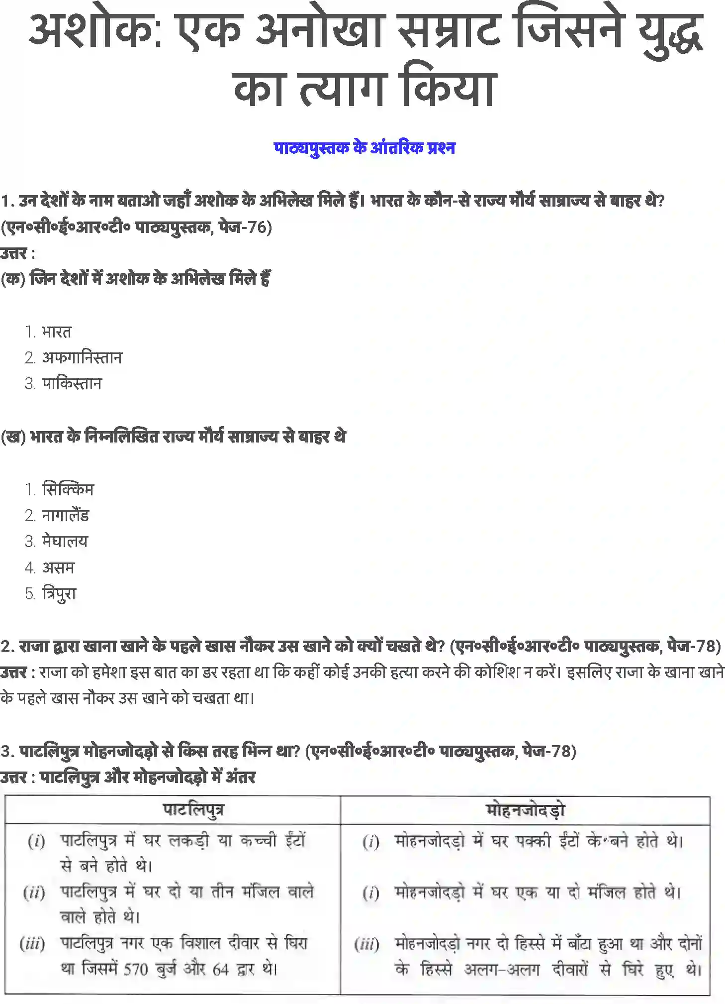 NCERT-Solution-Class-6-हमारे-अतीत-अशोकः-एक-अनोखा-सम्राट-जिसने-युद्ध-का-त्याग-किया-5313-page-1